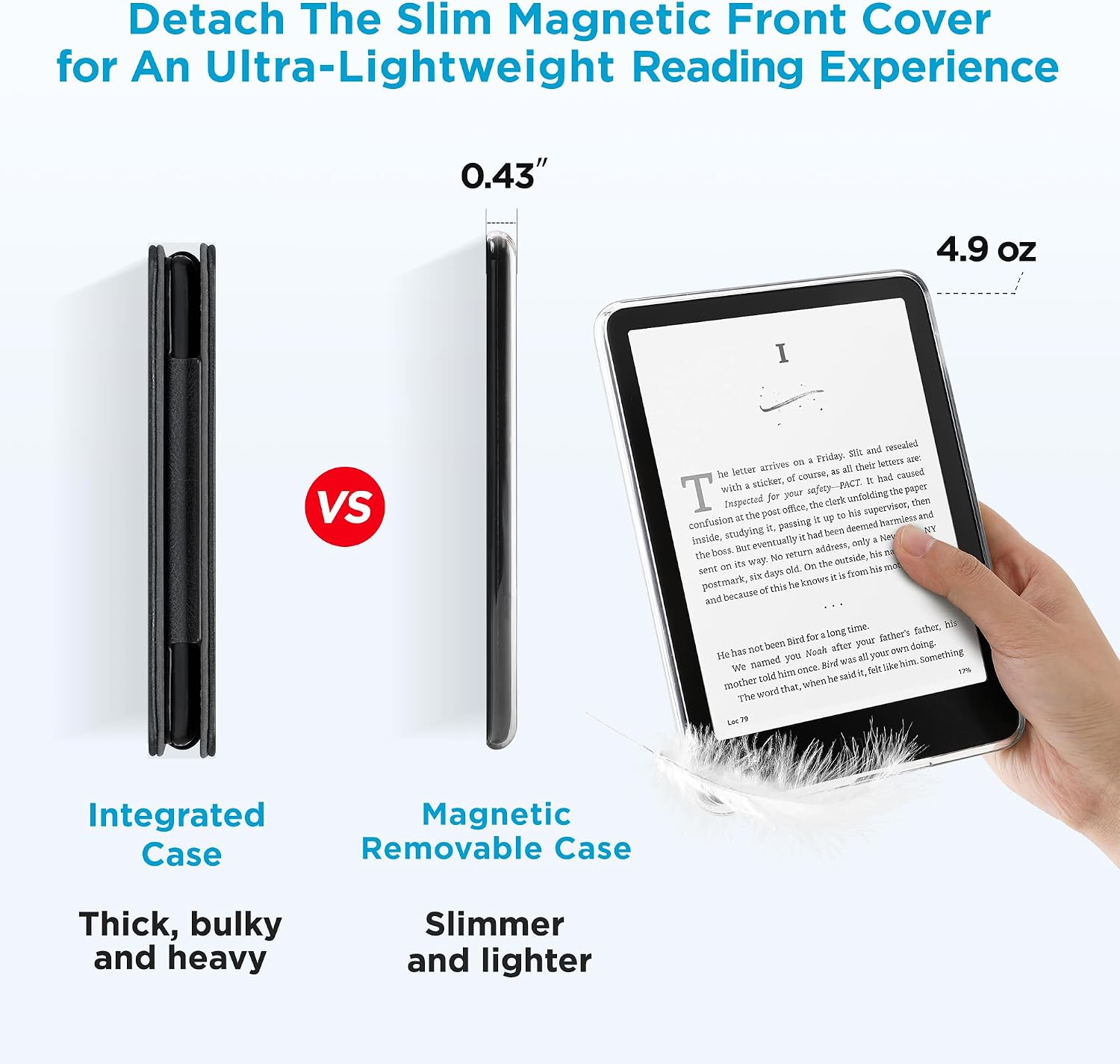 ESTUCHE SESENSE MAGNÉTICO PARA KINDLE PAPERWHITE 7'' 12ª GEN 2024 Y COLORSOFT - 4