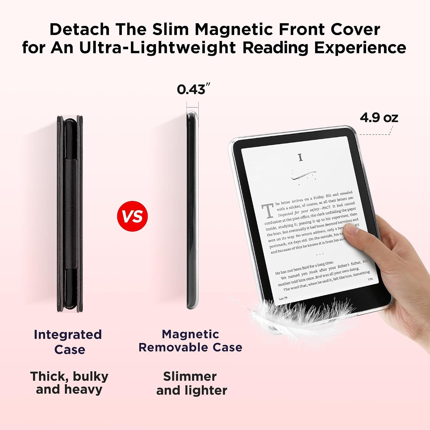 ESTUCHE SESENSE MAGNETIC PARA KINDLE PAPERWHITE 7'' 12ª GEN 2024 Y COLORSOFT - 4