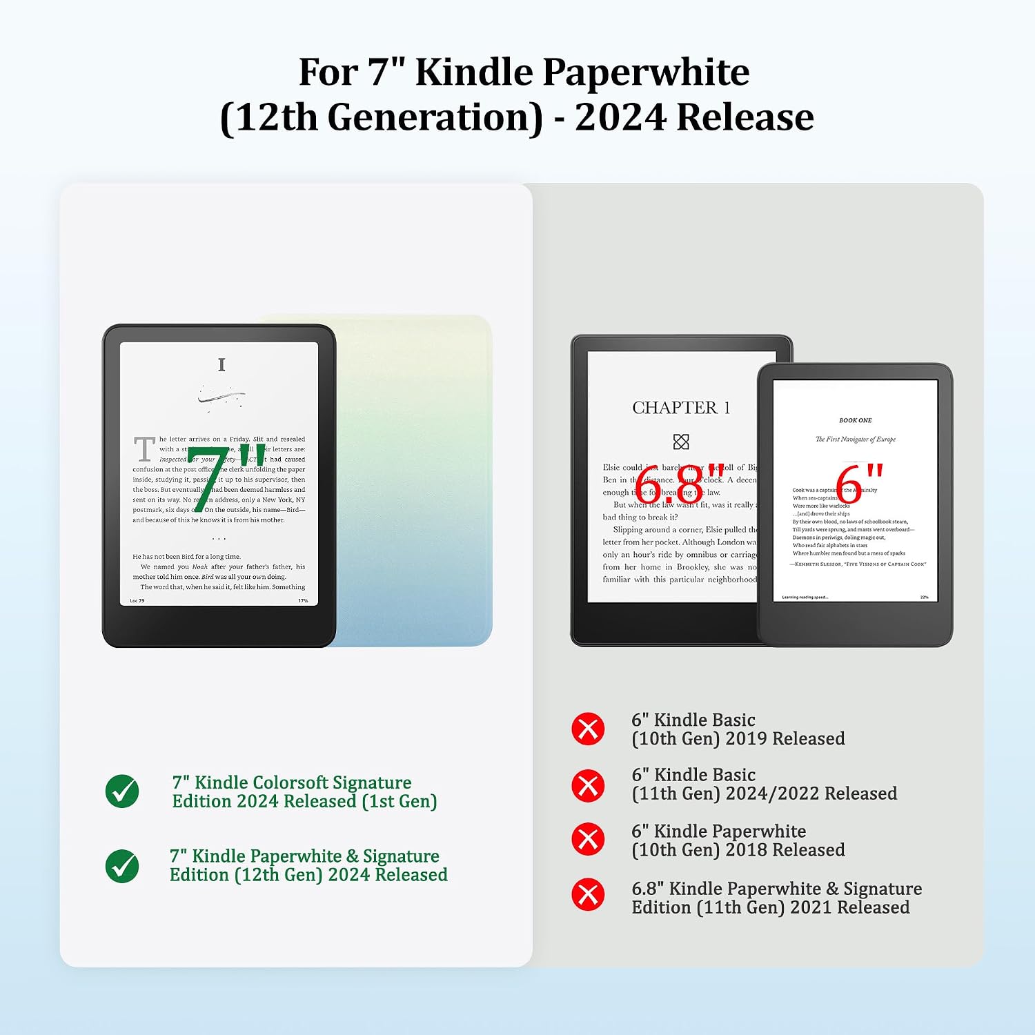 ESTUCHE SESENSE MAGNETIC PARA KINDLE PAPERWHITE 7'' 12ª GEN 2024 Y COLORSOFT - 2