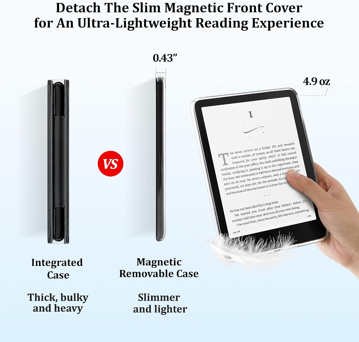 ESTUCHE SESENSE MAGNETIC PARA KINDLE PAPERWHITE 7'' 12ª GEN 2024 Y COLORSOFT - 4