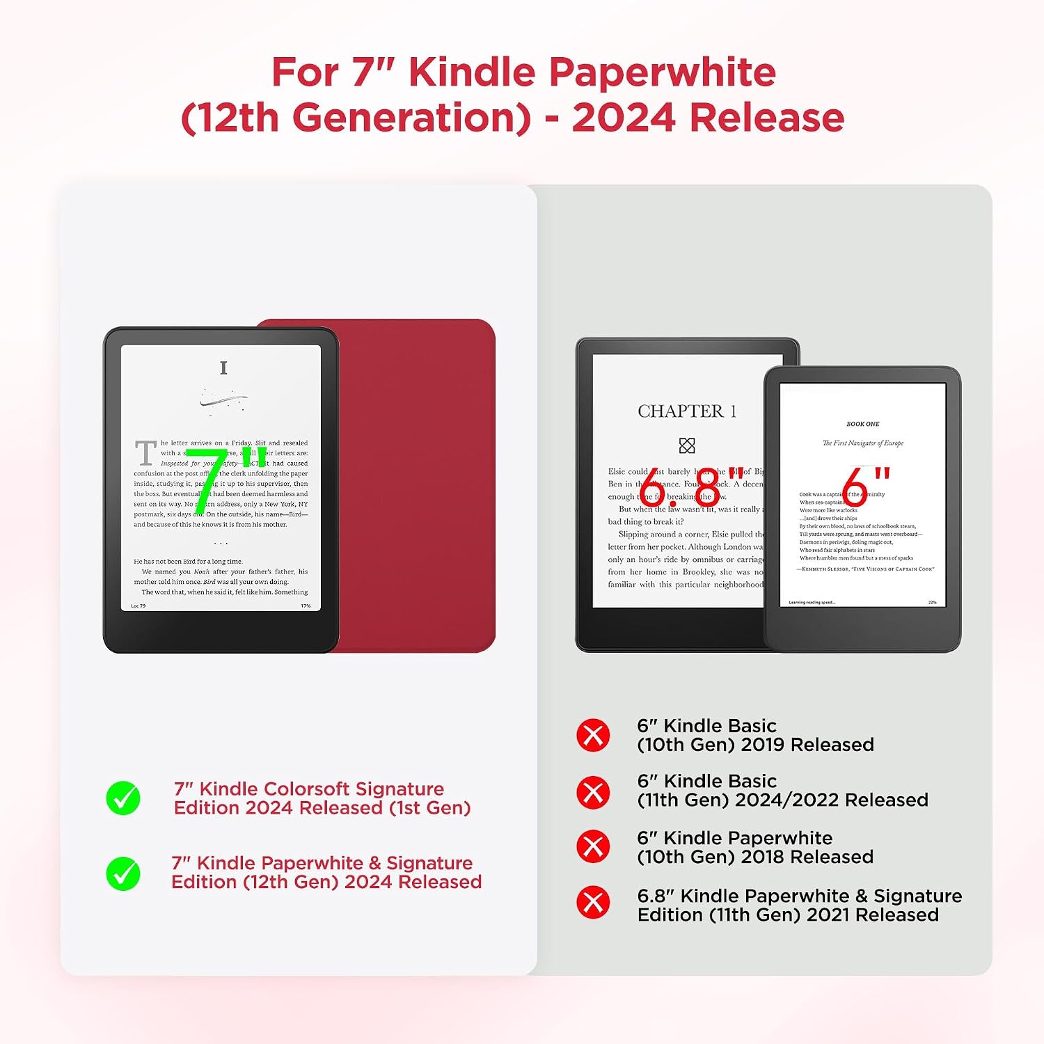 ESTUCHE SESENSE MAGNÉTICO PARA KINDLE PAPERWHITE 7'' 12ª GEN 2024 Y COLORSOFT - 2