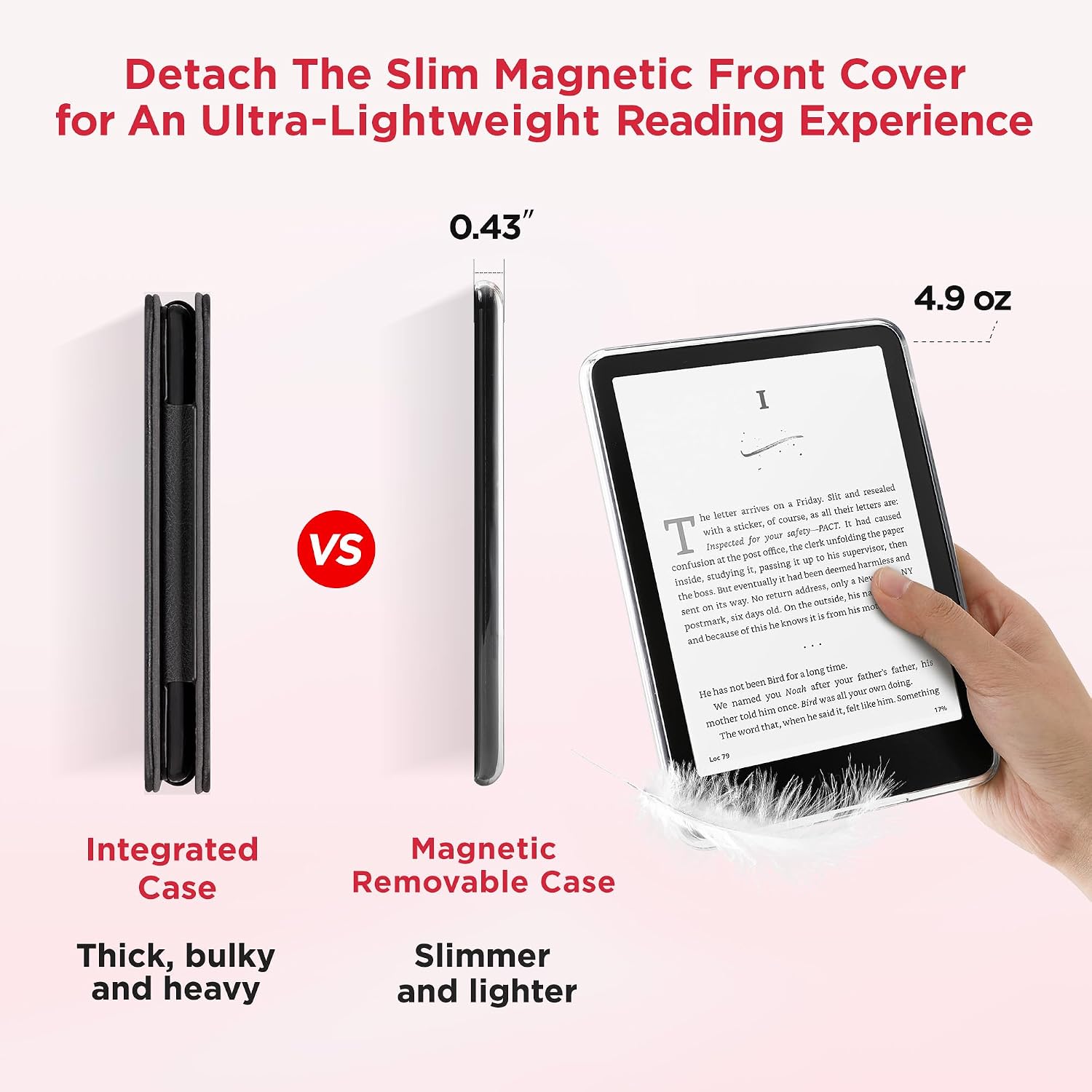 ESTUCHE SESENSE MAGNÉTICO PARA KINDLE PAPERWHITE 7'' 12ª GEN 2024 Y COLORSOFT - 4