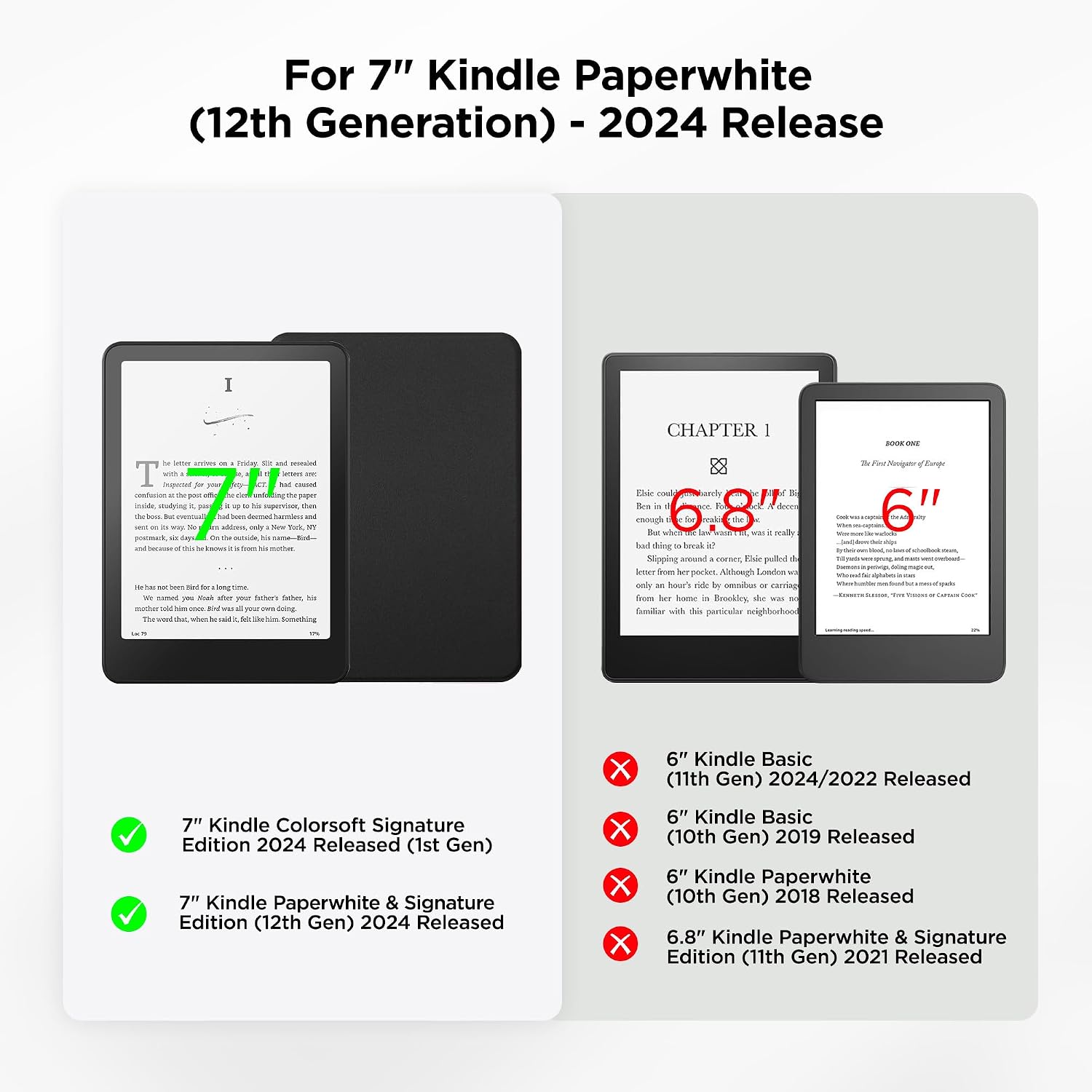 ESTUCHE SESENSE MAGNÉTICO PARA KINDLE PAPERWHITE 7'' 12ª GEN 2024 Y COLORSOFT - 2
