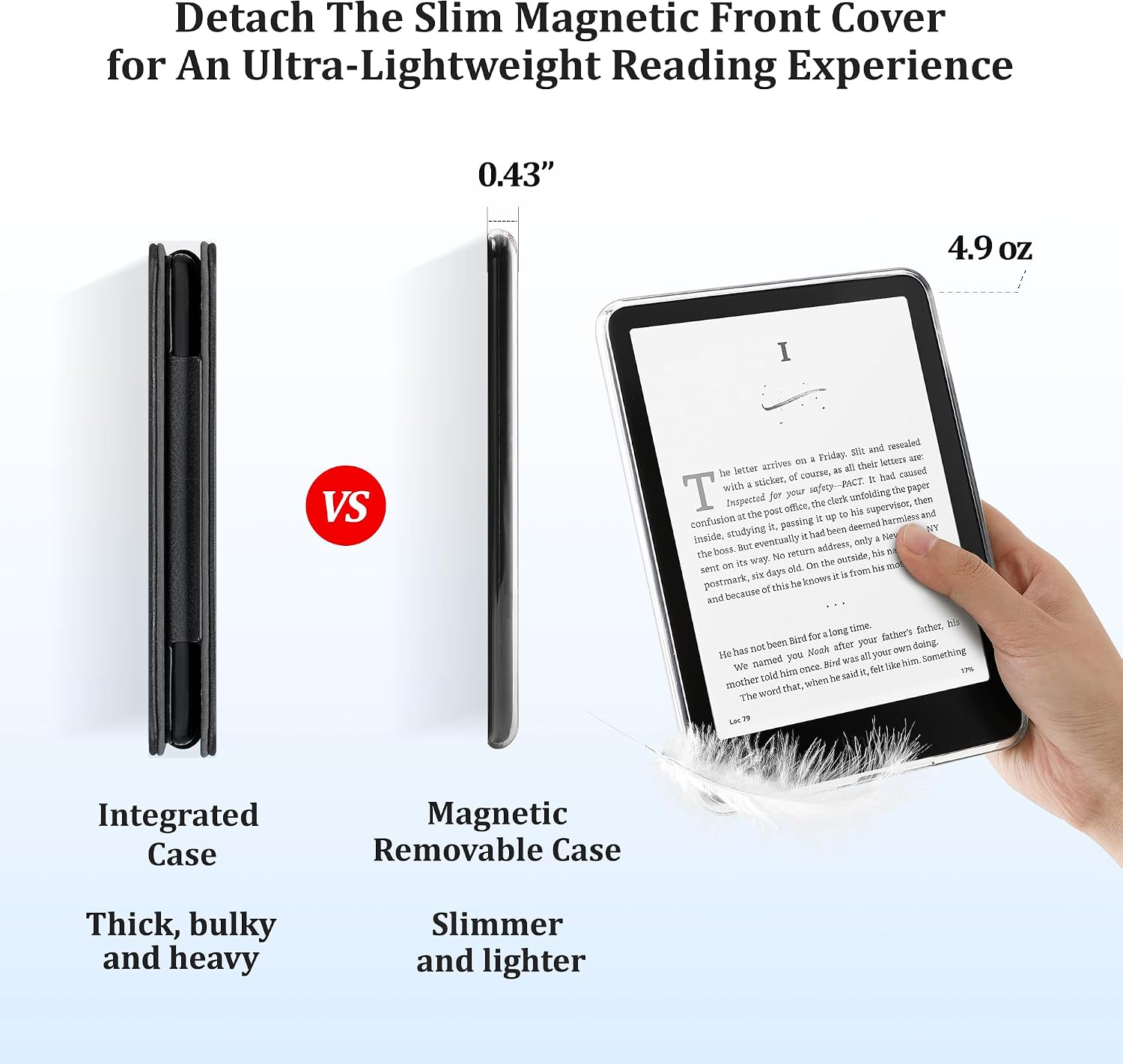 ESTUCHE SESENSE MAGNÉTICO PARA KINDLE PAPERWHITE 7'' 12ª GEN 2024 Y COLORSOFT - 4