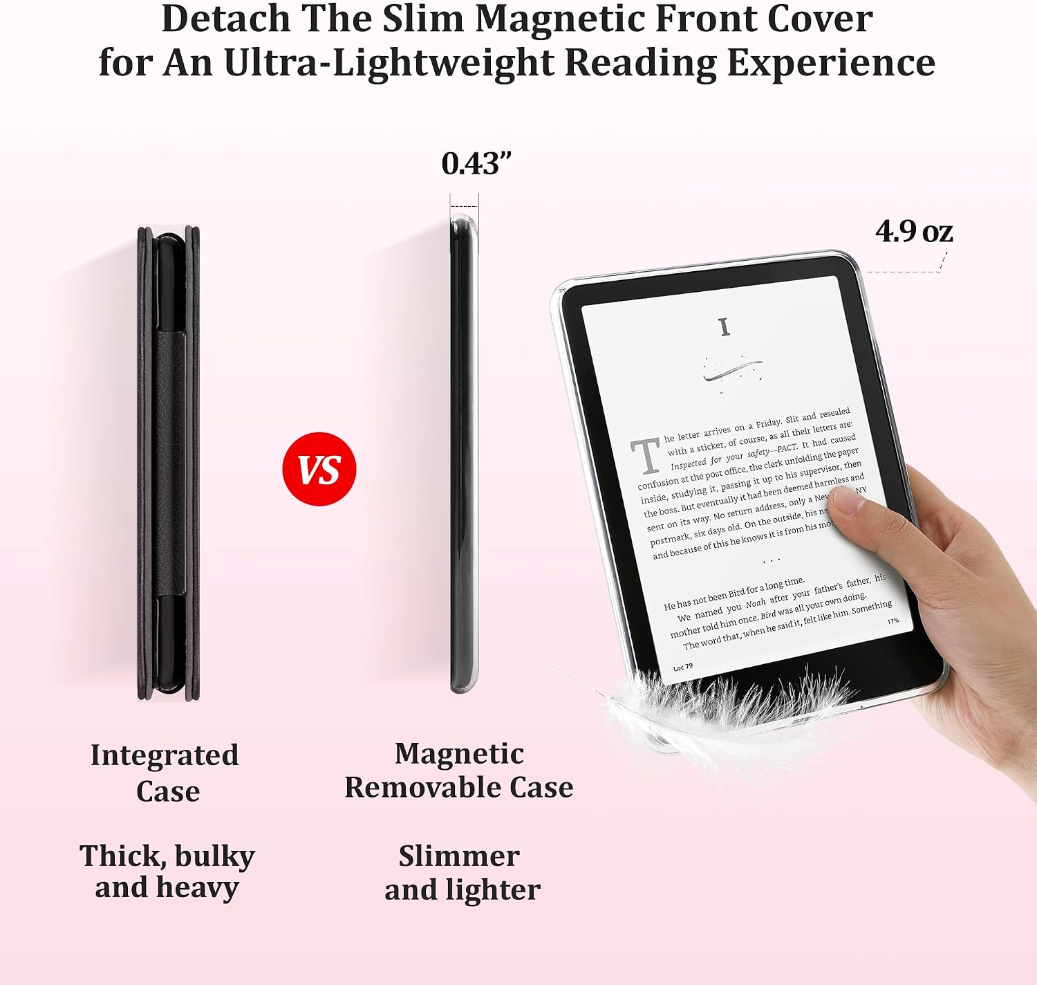 ESTUCHE PARA KINDLE SESENSE MAGNETIC CASE 7'' PAPERWHITE 12TH GEN 2024 Y COLORSOFT - 4