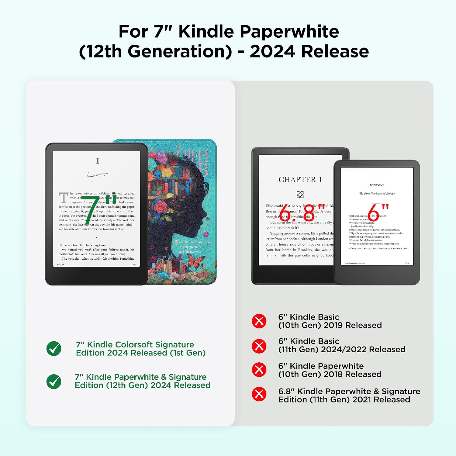 ESTUCHE SESENSE MAGNÉTICO PARA KINDLE PAPERWHITE 7'' 12ª GEN 2024 Y COLORSOFT - 2