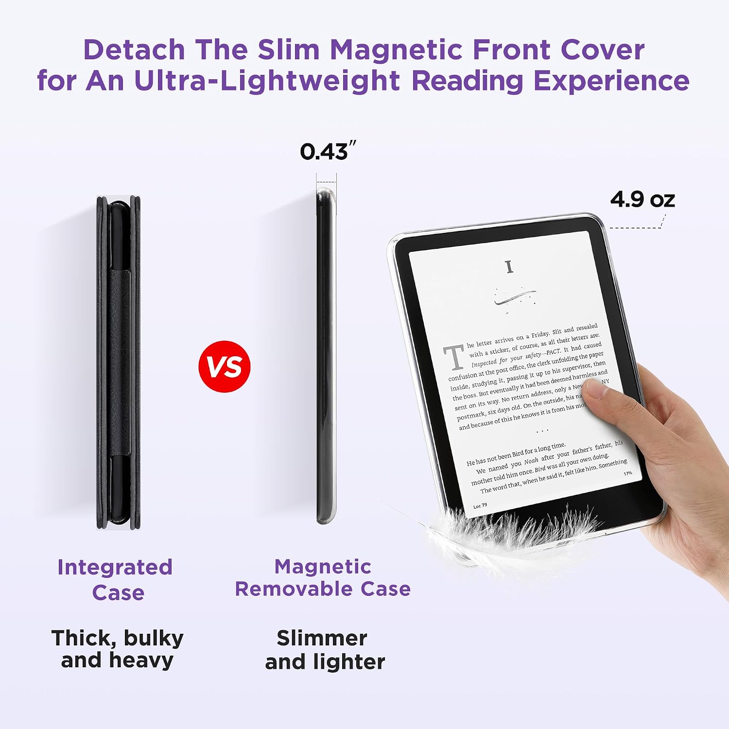 ESTUCHE SESENSE MAGNETIC PARA KINDLE PAPERWHITE 7'' 12ª GEN 2024 Y COLORSOFT - 4