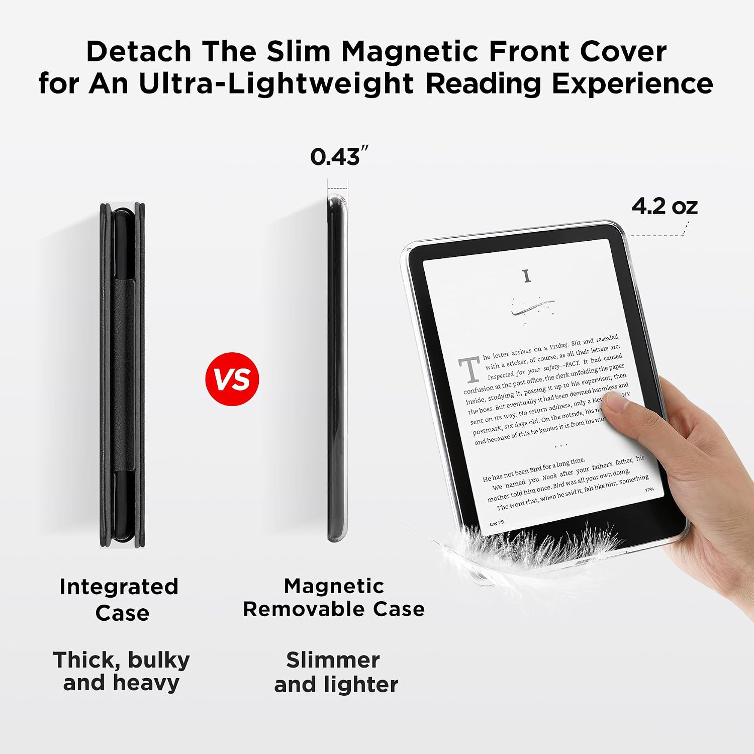 ESTUCHE SESENSE MAGNÉTICO PARA KINDLE PAPERWHITE 7'' 12ª GEN 2024 Y COLORSOFT - 4