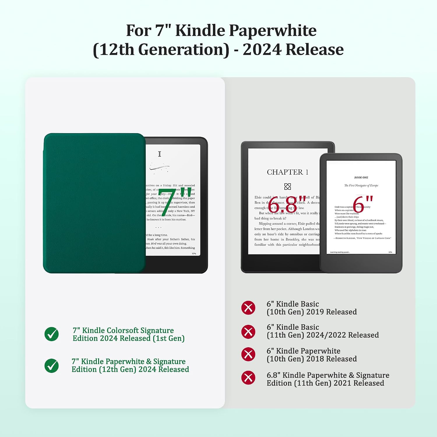 ESTUCHE SESENSE MAGNÉTICO PARA KINDLE PAPERWHITE 7'' 12ª GEN 2024 Y COLORSOFT - 2