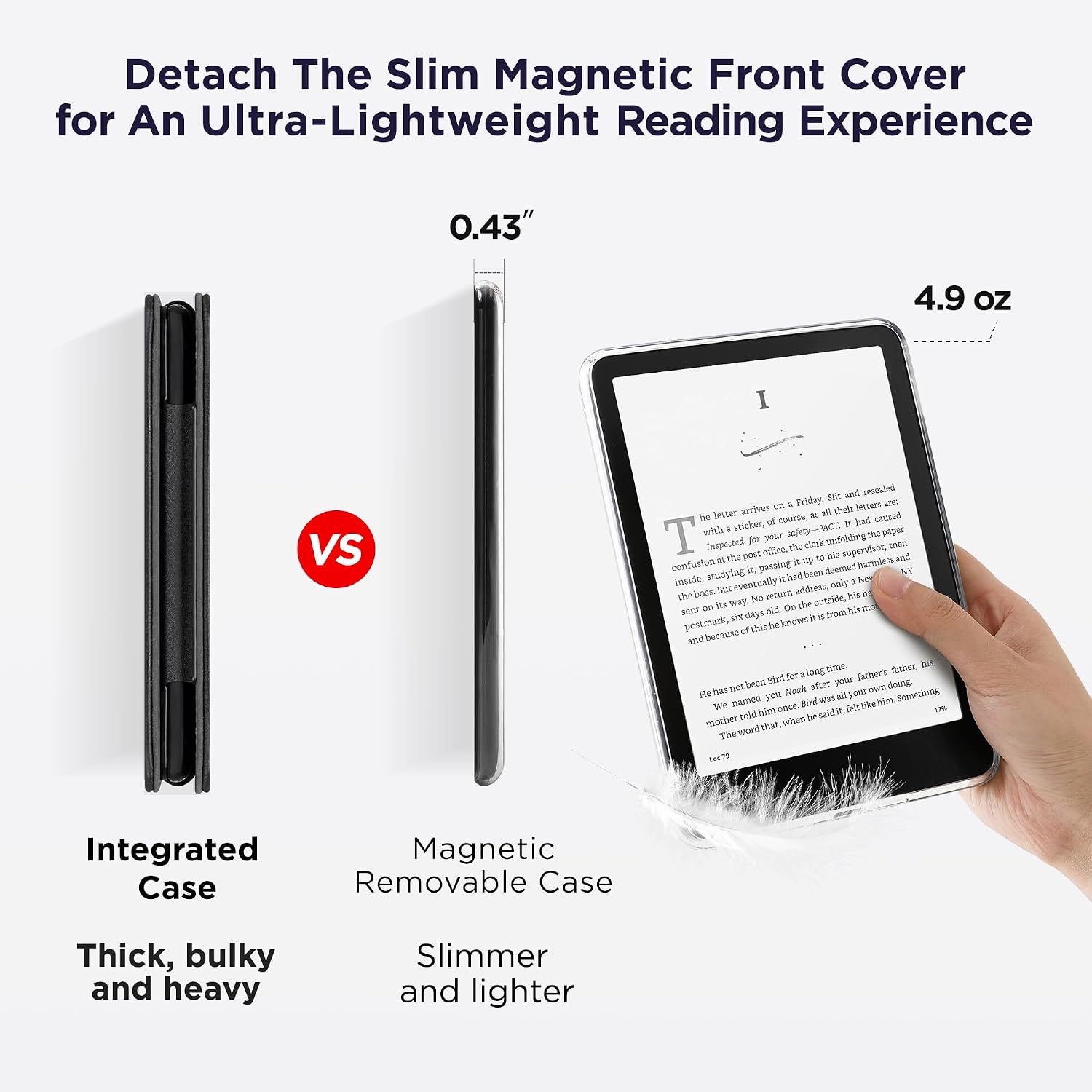 ESTUCHE SESENSE MAGNÉTICO PARA KINDLE PAPERWHITE 7'' 12ª GEN 2024 Y COLORSOFT - 4
