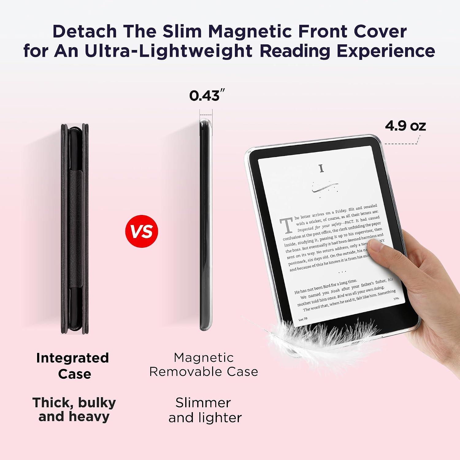 ESTUCHE SESENSE MAGNETIC PARA KINDLE PAPERWHITE 7'' 12ª GEN 2024 Y COLORSOFT - 4