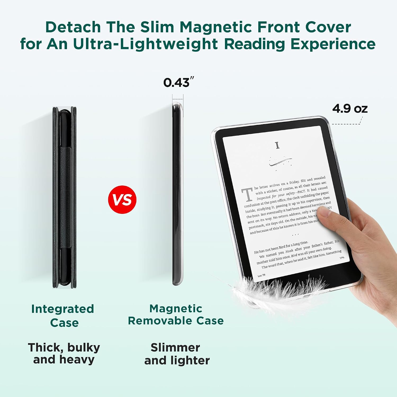 ESTUCHE SESENSE MAGNÉTICO PARA KINDLE PAPERWHITE 7'' 12ª GEN 2024 Y COLORSOFT - 4