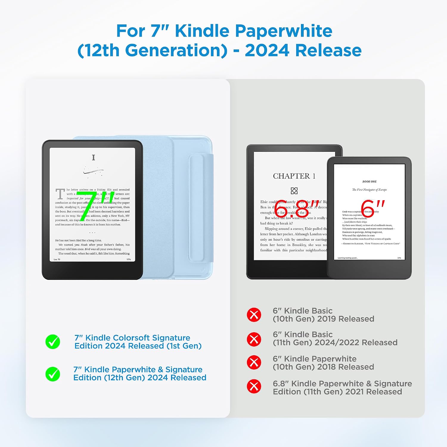 ESTUCHE SESENSE MAGNETIC PARA KINDLE PAPERWHITE 7'' 12ª GEN 2024 Y COLORSOFT - 2