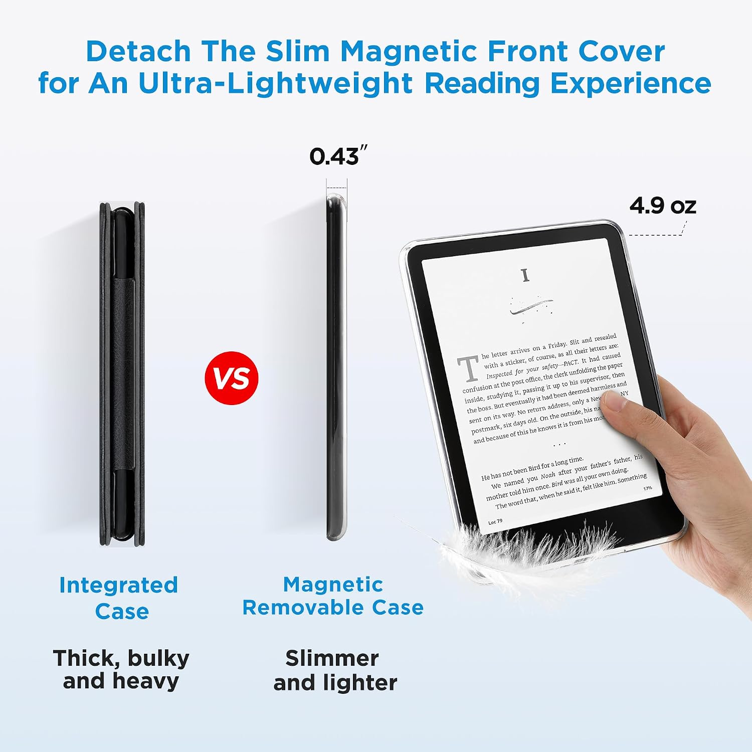 ESTUCHE SESENSE MAGNETIC PARA KINDLE PAPERWHITE 7'' 12ª GEN 2024 Y COLORSOFT - 4
