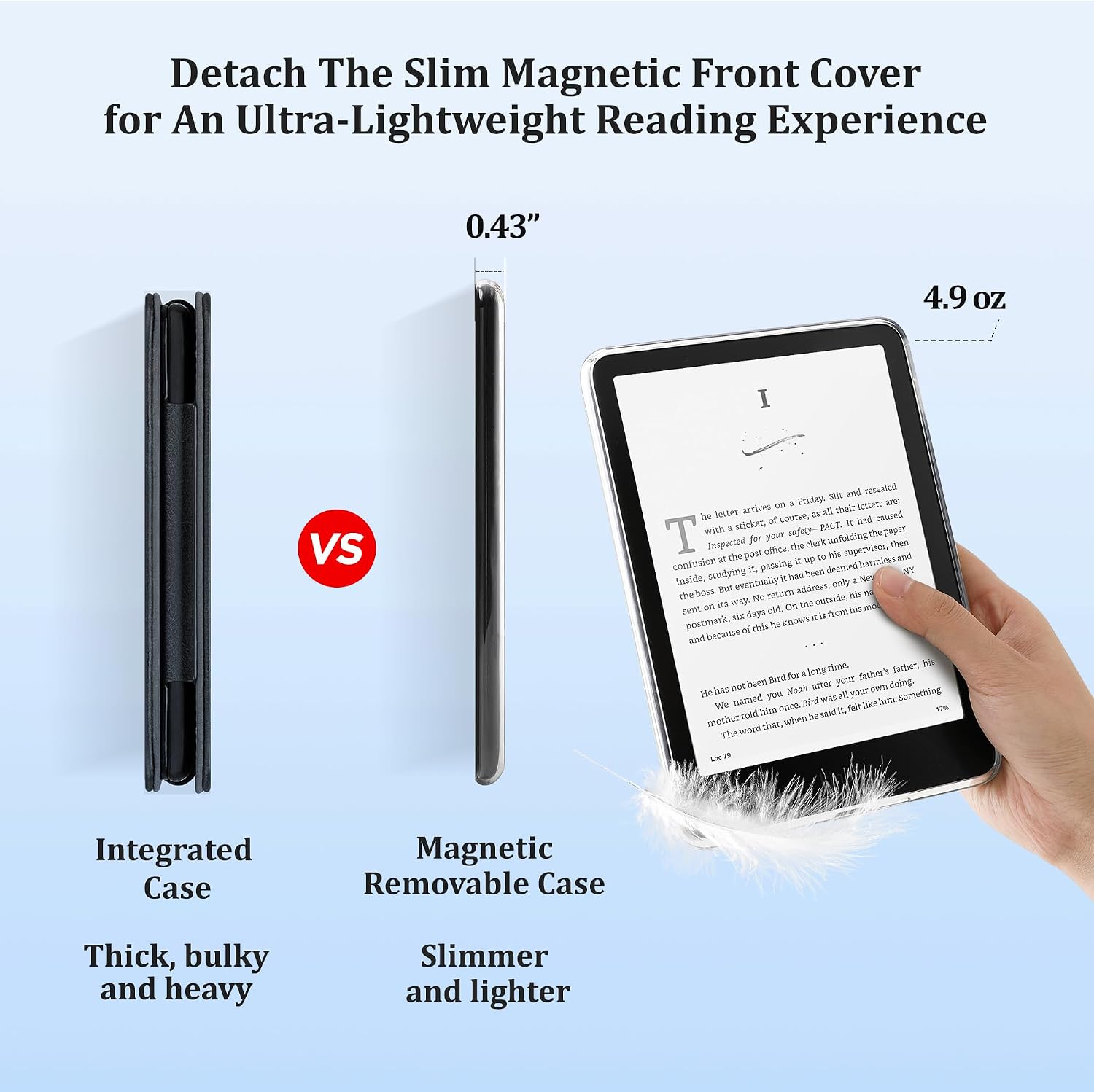 ESTUCHE SESENSE MAGNÉTICO PARA KINDLE PAPERWHITE 7'' 12ª GEN 2024 Y COLORSOFT - 4