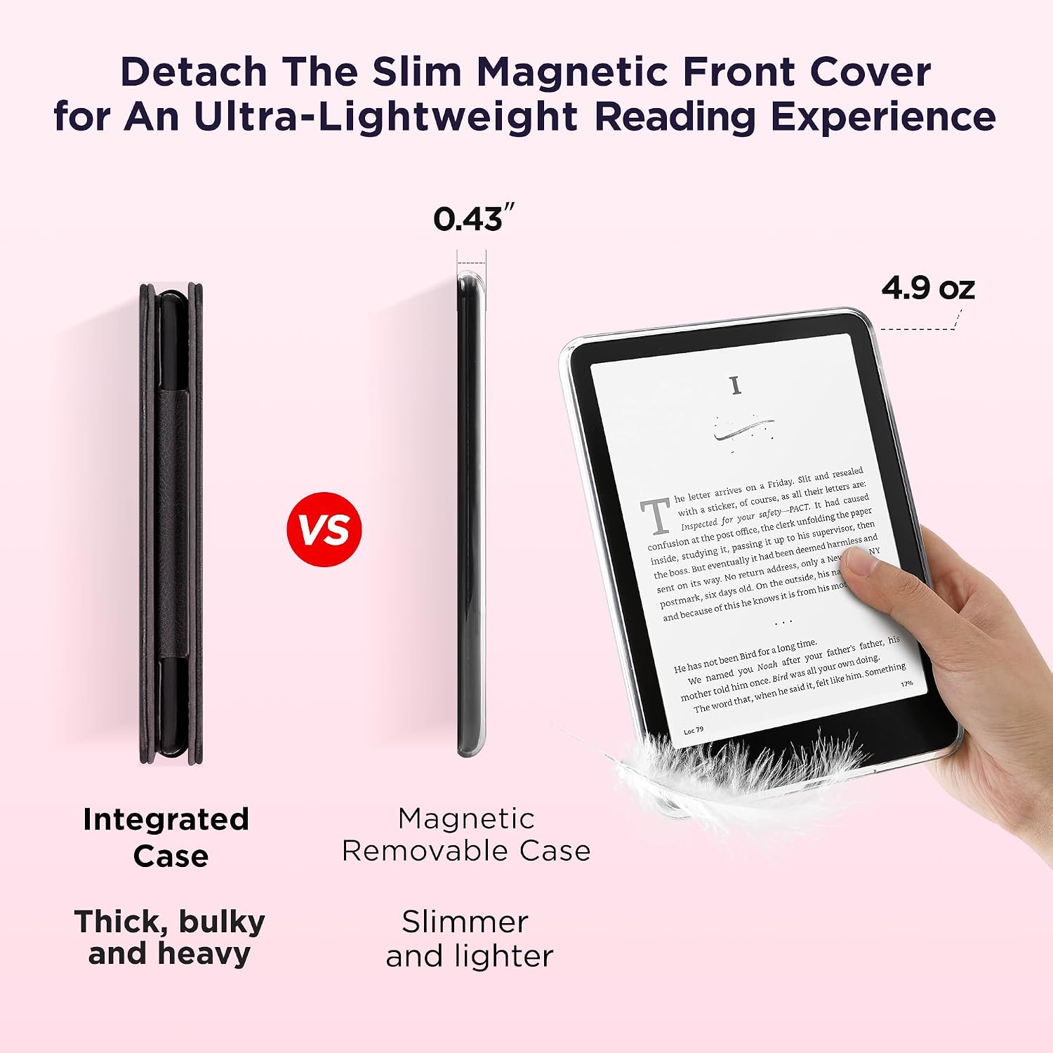 ESTUCHE SESENSE MAGNÉTICO PARA KINDLE PAPERWHITE 7'' 12ª GEN 2024 Y COLORSOFT - 4