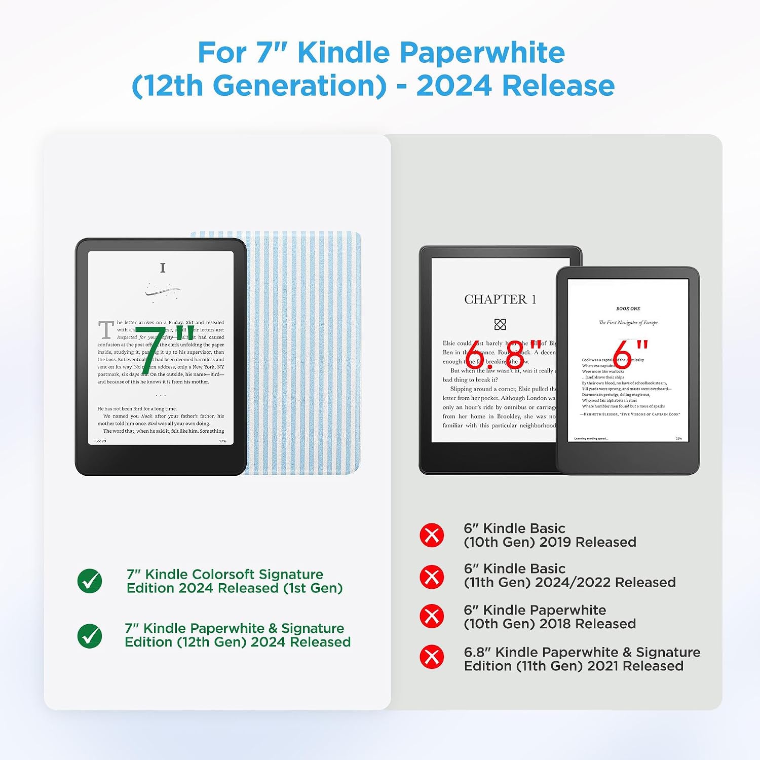 ESTUCHE SESENSE MAGNÉTICO PARA KINDLE PAPERWHITE 7'' 12ª GEN 2024 Y COLORSOFT - 2