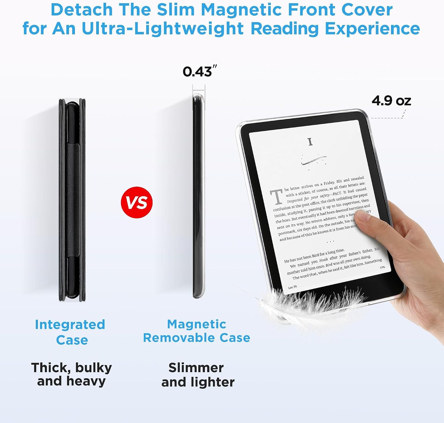 ESTUCHE SESENSE MAGNÉTICO PARA KINDLE PAPERWHITE 7'' 12ª GEN 2024 Y COLORSOFT - 4