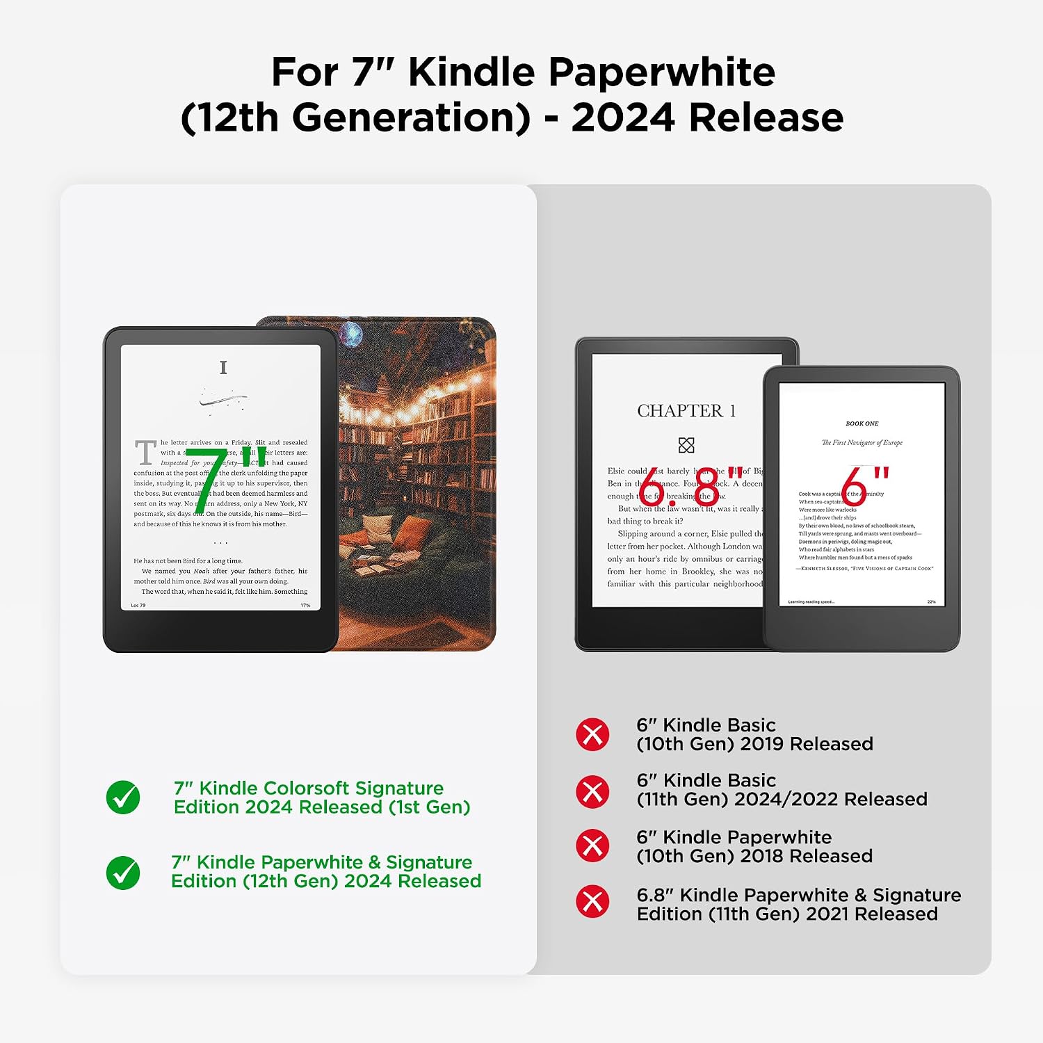 ESTUCHE SESENSE MAGNETIC PARA KINDLE PAPERWHITE 7'' 12ª GEN 2024 Y COLORSOFT - 2