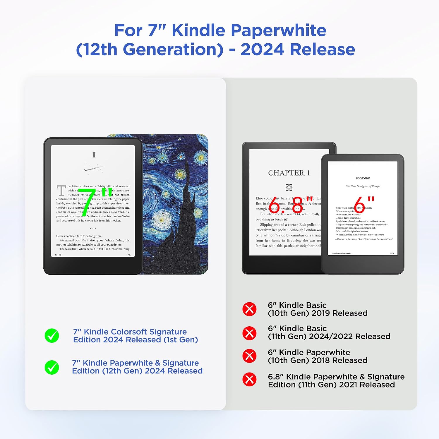 ESTUCHE SESENSE MAGNÉTICO PARA KINDLE PAPERWHITE 7'' 12ª GEN 2024 Y COLORSOFT - 2