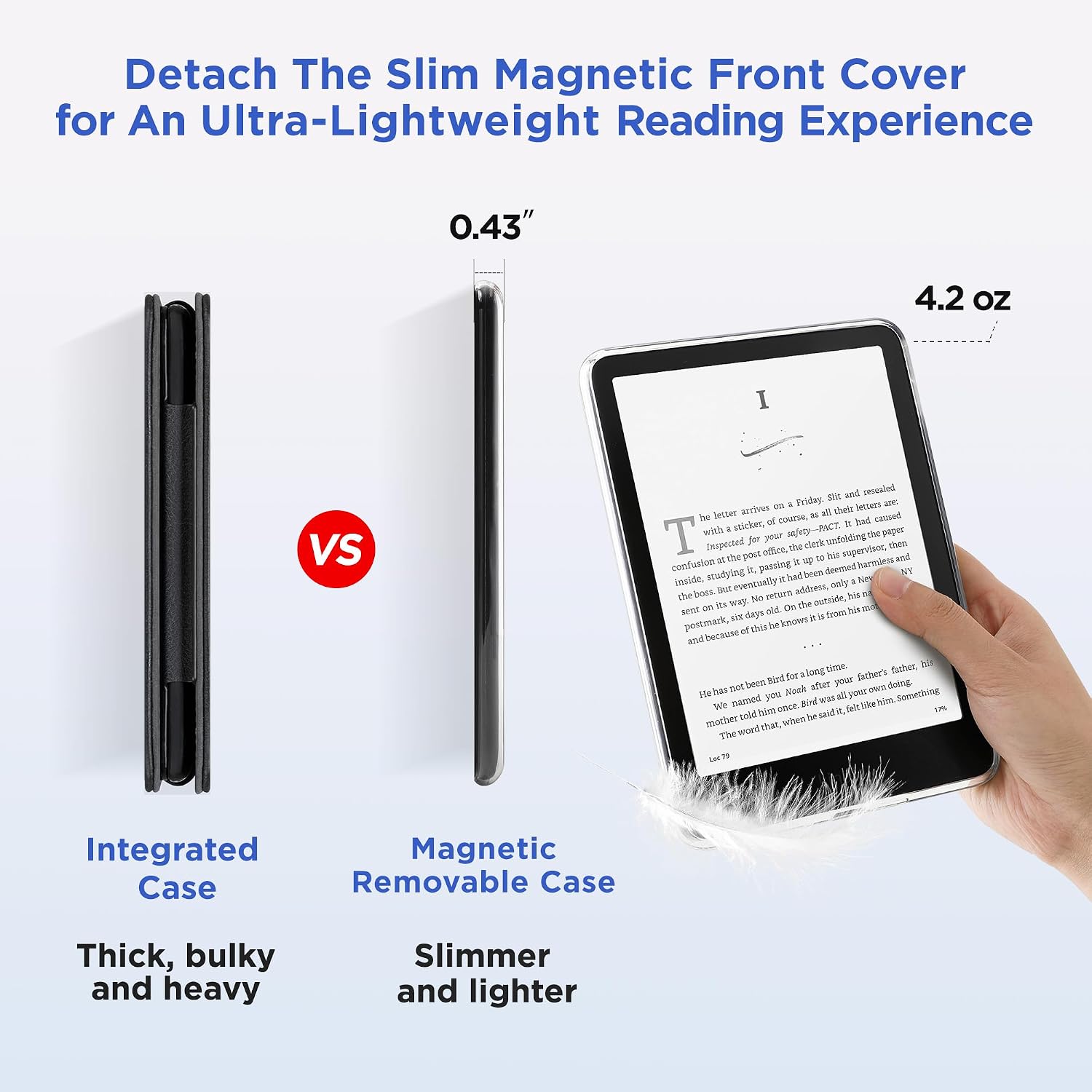 ESTUCHE SESENSE MAGNÉTICO PARA KINDLE PAPERWHITE 7'' 12ª GEN 2024 Y COLORSOFT - 4