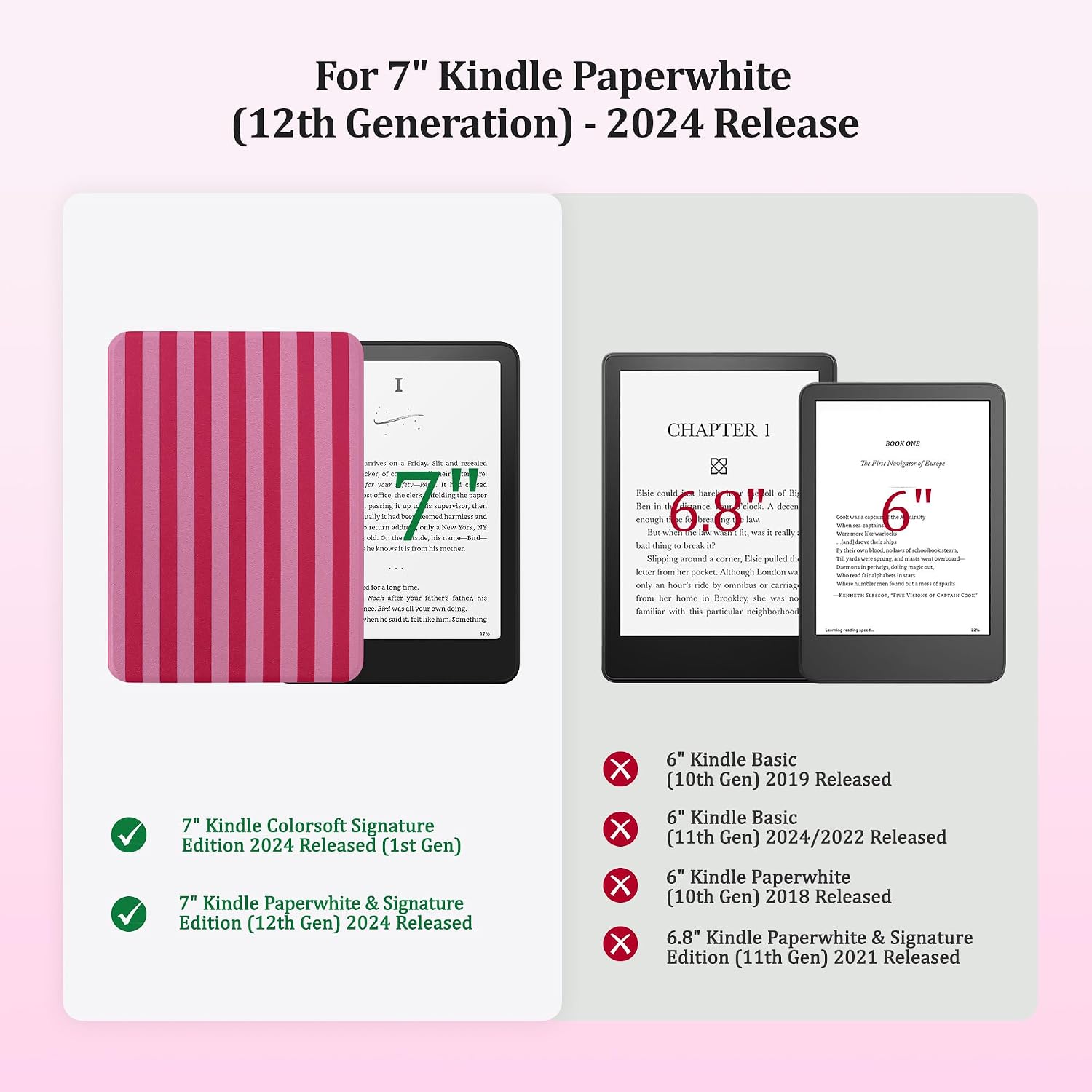 ESTUCHE SESENSE MAGNETIC PARA KINDLE PAPERWHITE 7'' 12ª GEN 2024 Y COLORSOFT - 2