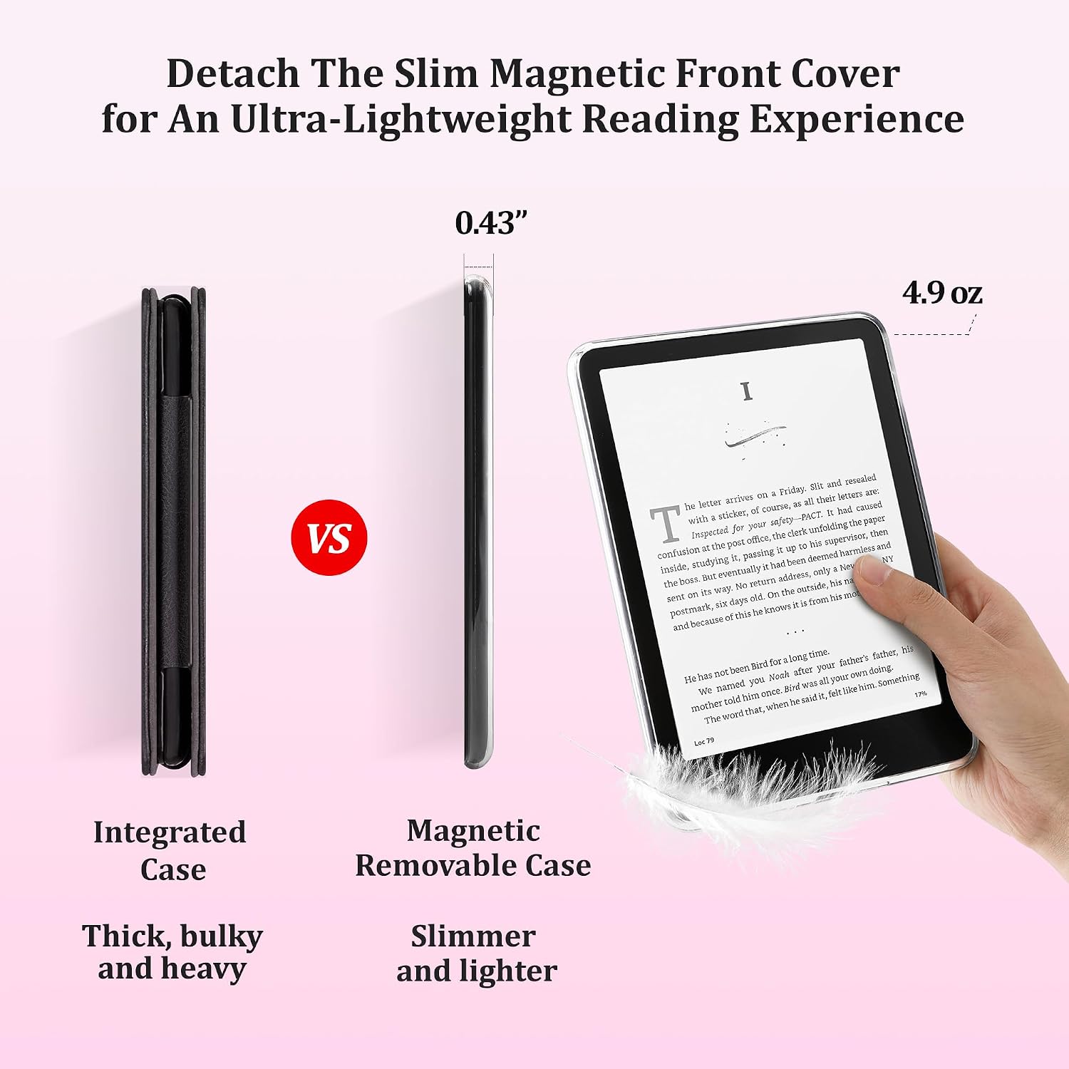 ESTUCHE SESENSE MAGNETIC PARA KINDLE PAPERWHITE 7'' 12ª GEN 2024 Y COLORSOFT - 4