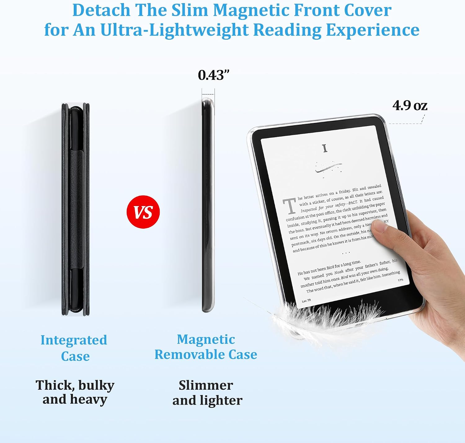 ESTUCHE SESENSE MAGNETIC PARA KINDLE PAPERWHITE 7'' 12ª GEN 2024 Y COLORSOFT - 4