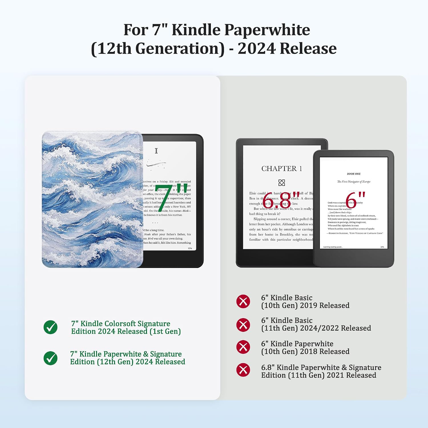 ESTUCHE PARA KINDLE PAPERWHITE 7'' SESENSE MAGNÉTICO 2024 - 2