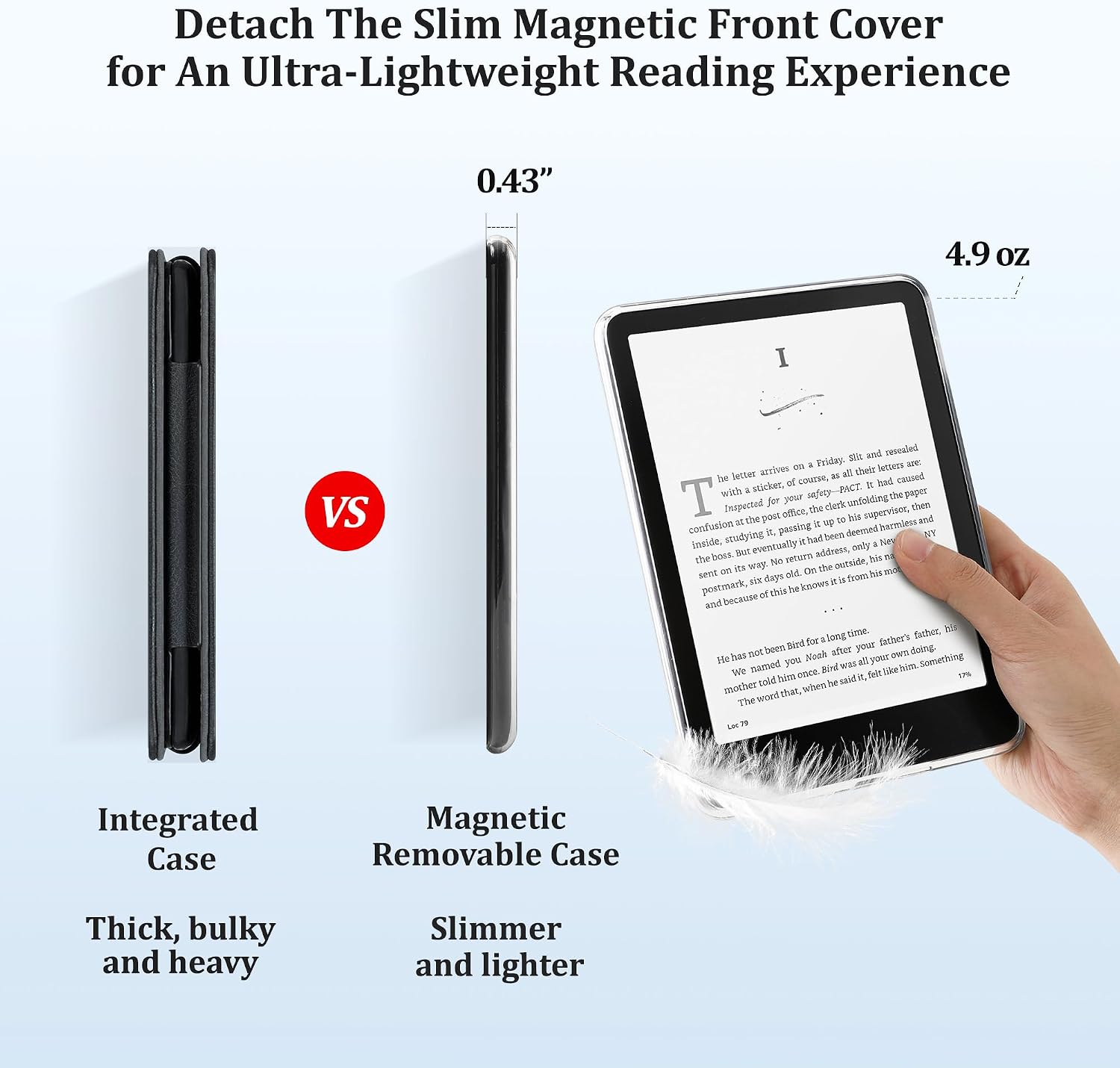 ESTUCHE PARA KINDLE PAPERWHITE 7'' SESENSE MAGNÉTICO 2024 - 4