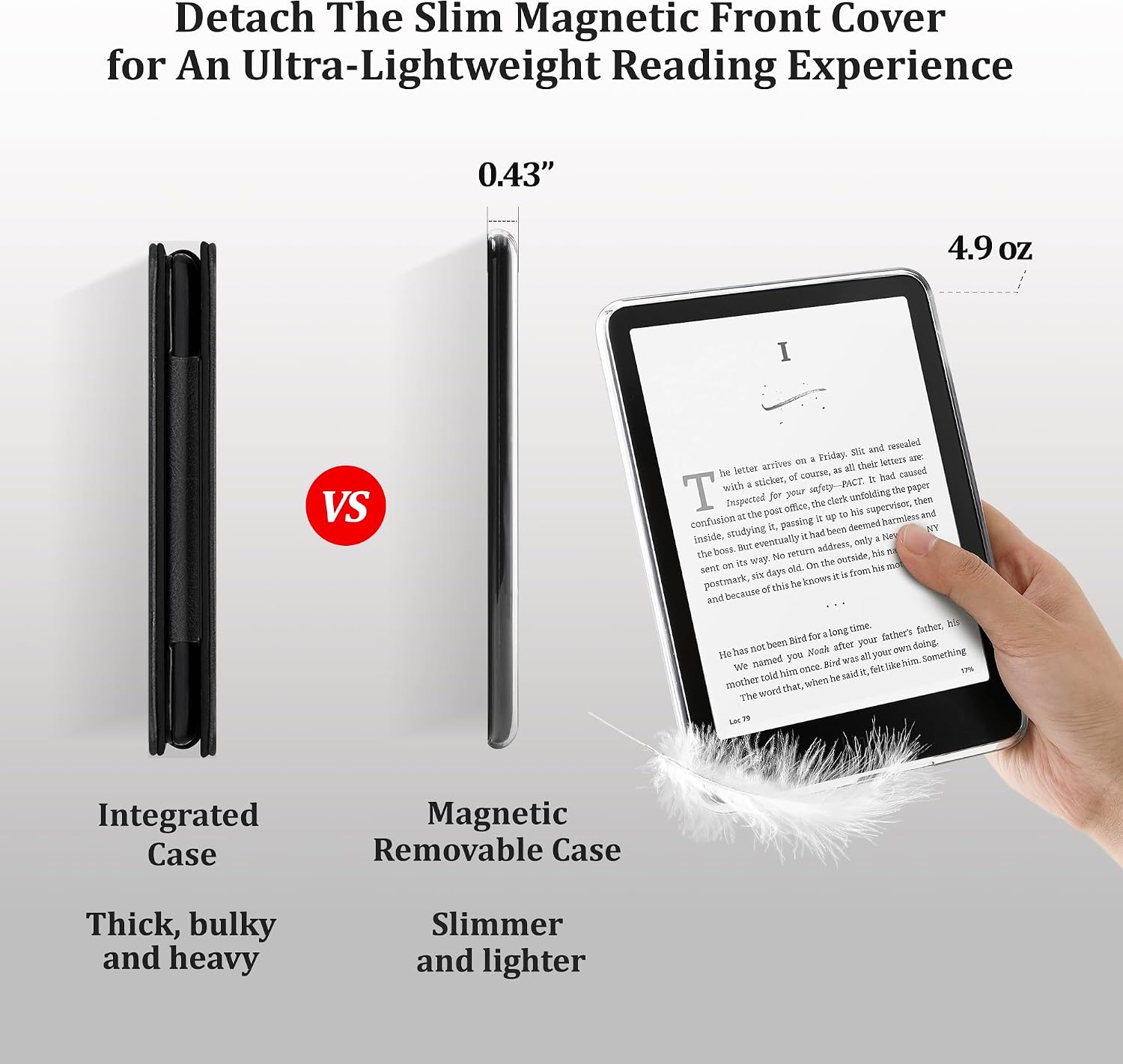 ESTUCHE SESENSE MAGNÉTICO PARA KINDLE PAPERWHITE 7'' 12ª GEN 2024 Y COLORSOFT - 4