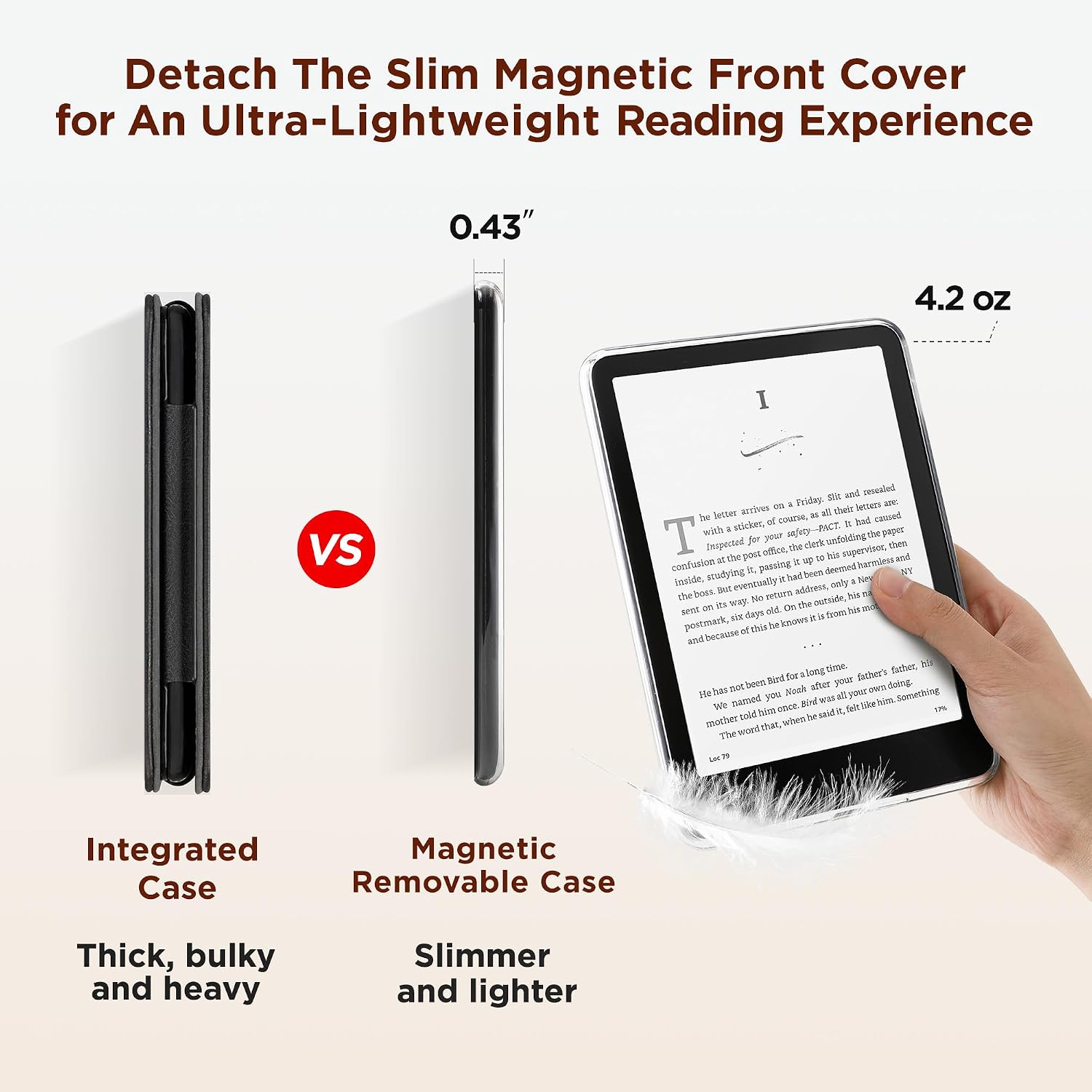 ESTUCHE SESENSE MAGNÉTICO PARA KINDLE PAPERWHITE 7'' 12ª GEN 2024 Y COLORSOFT - 4