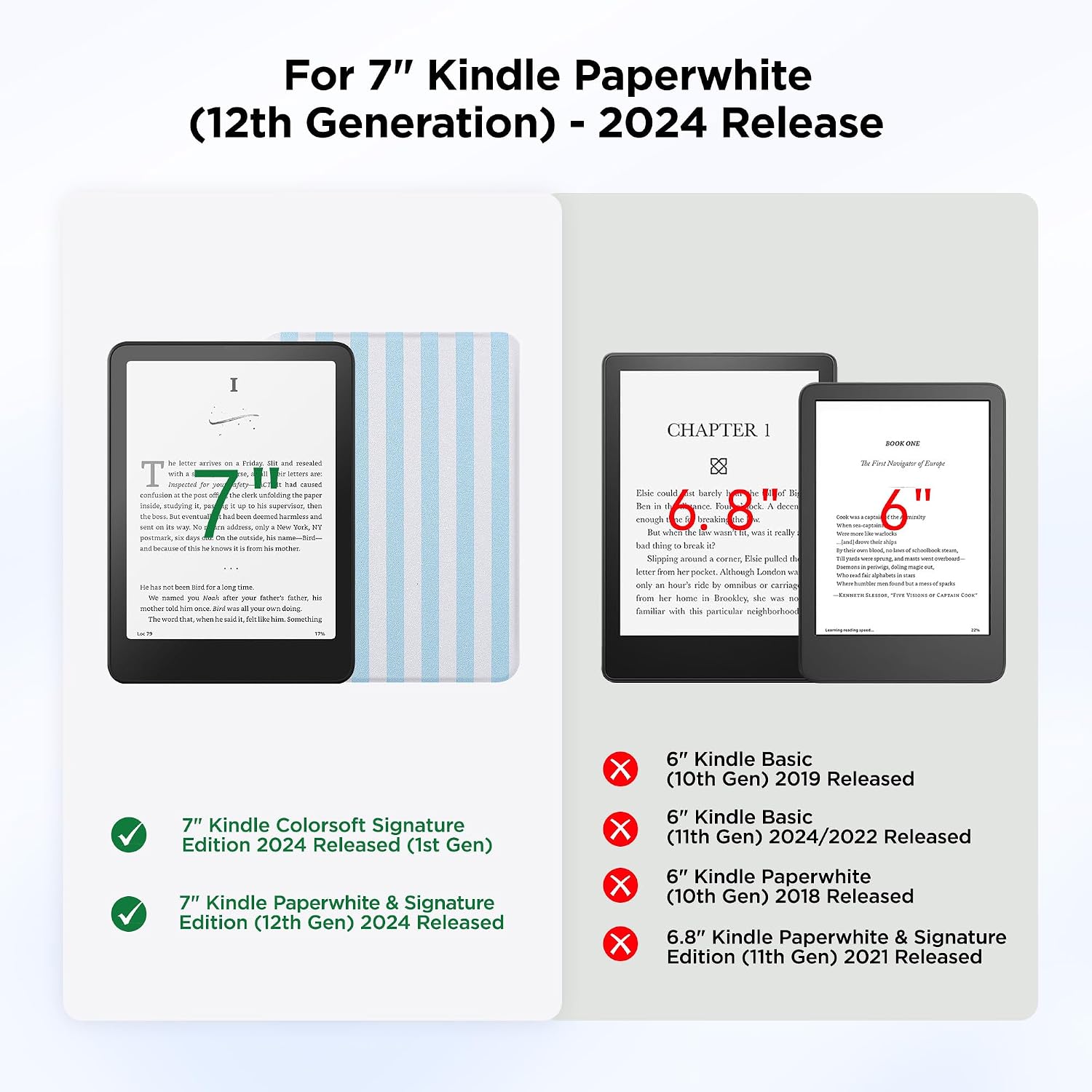 ESTUCHE SESENSE MAGNETIC PARA KINDLE PAPERWHITE 7'' 12ª GEN 2024 Y COLORSOFT - 2