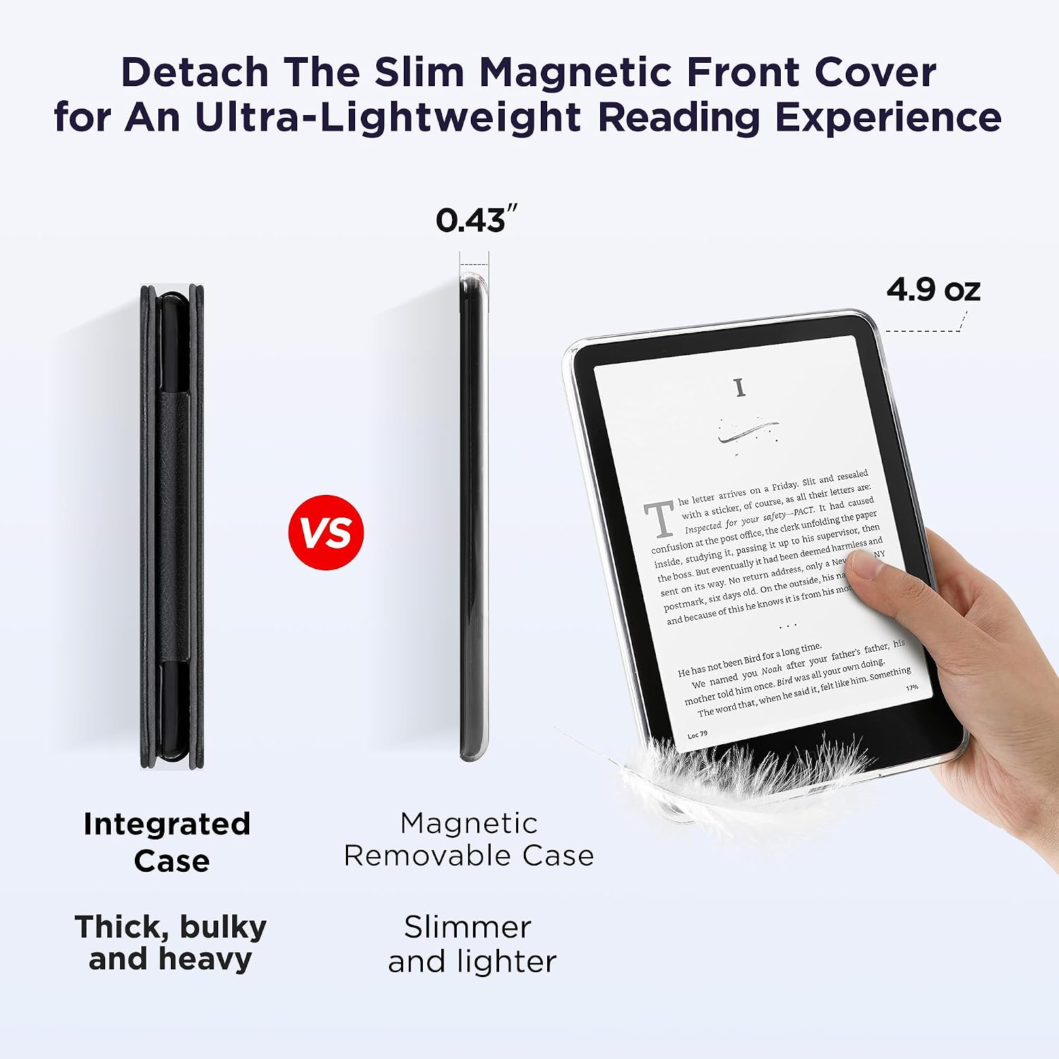 ESTUCHE SESENSE MAGNETIC PARA KINDLE PAPERWHITE 7'' 12ª GEN 2024 Y COLORSOFT - 4