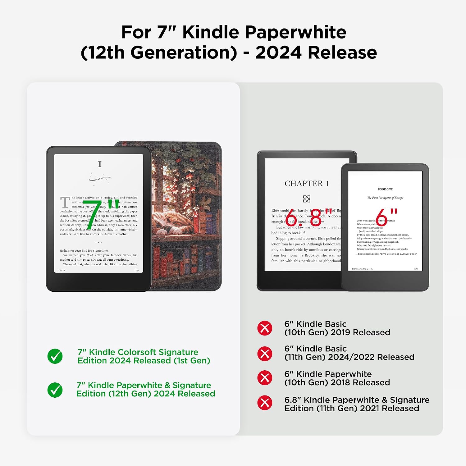 ESTUCHE SESENSE MAGNÉTICO PARA KINDLE PAPERWHITE 7'' 12ª GEN 2024 Y COLORSOFT - 2
