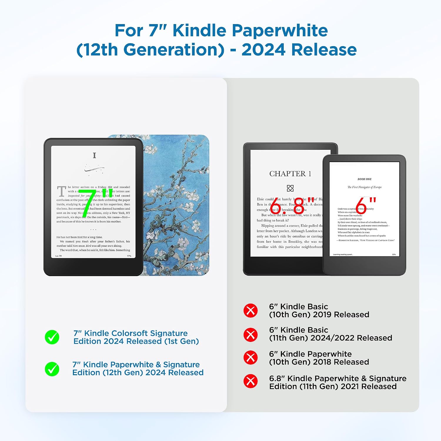 ESTUCHE PARA KINDLE SESENSE MAGNÉTICO PARA PAPERWHITE 7'' 12ª GEN 2024 Y COLORSOFT - 2