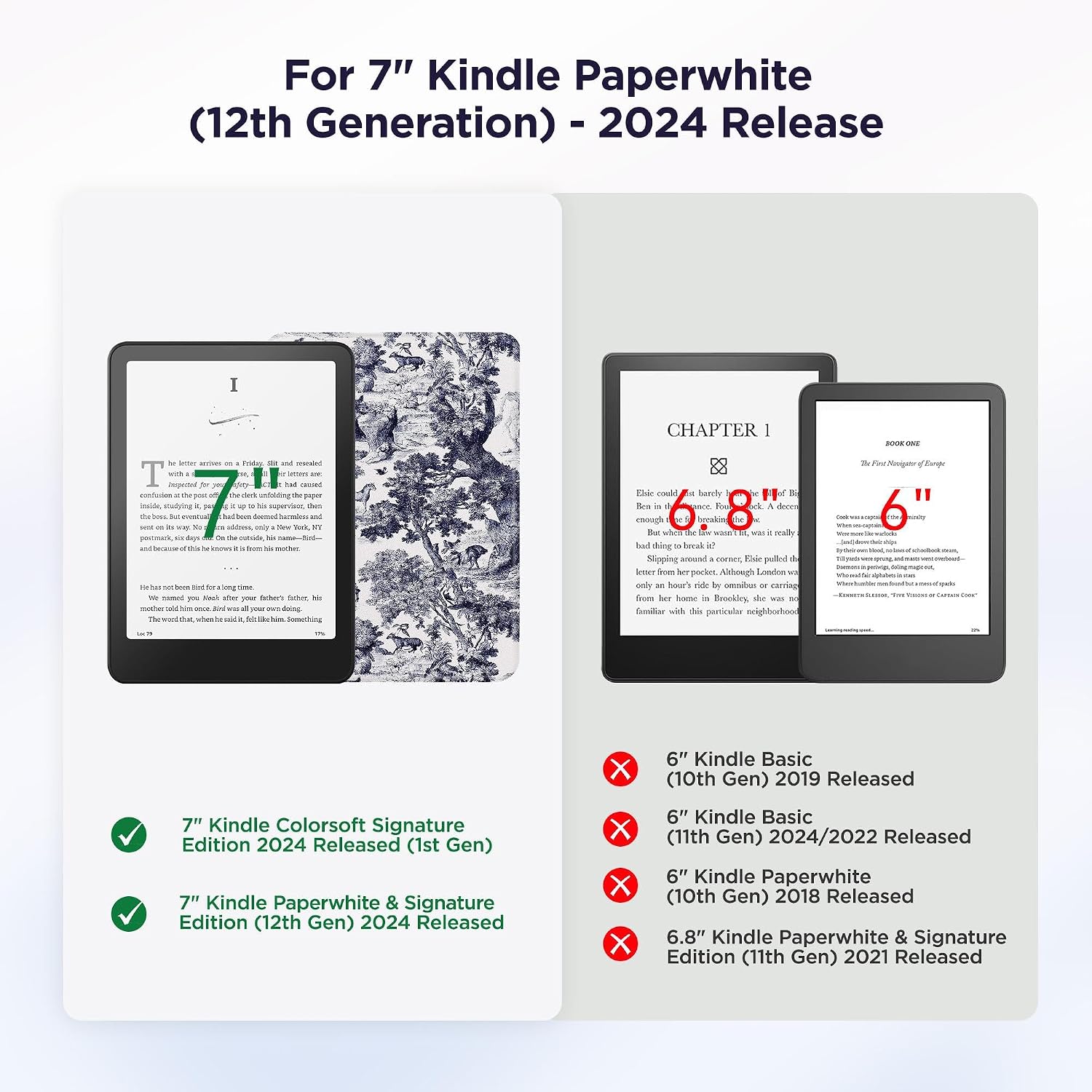 ESTUCHE SESENSE MAGNETIC PARA KINDLE PAPERWHITE 7'' 12ª GEN 2024 Y COLORSOFT - 2
