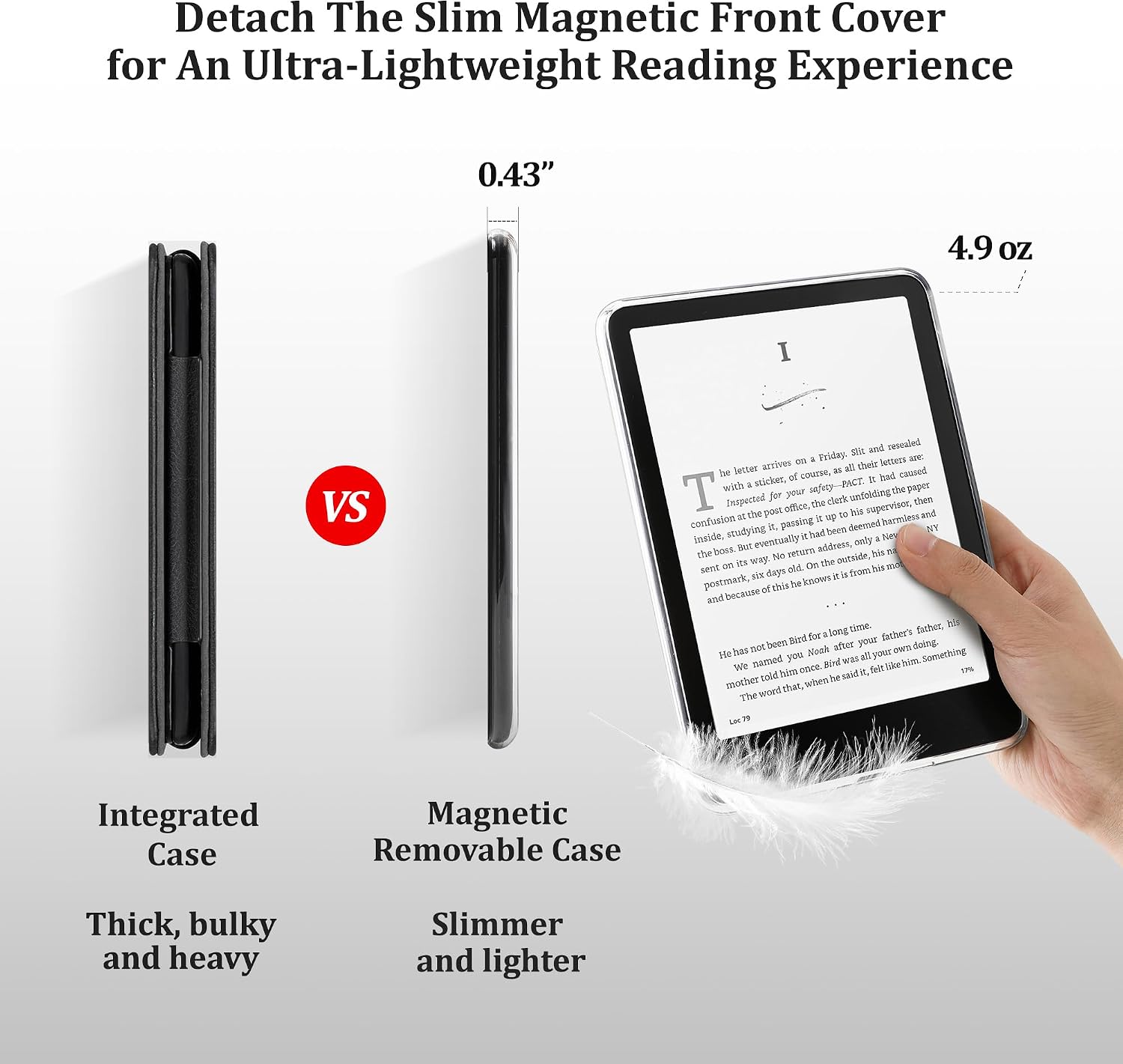 ESTUCHE SESENSE MAGNÉTICO PARA KINDLE PAPERWHITE 7'' 12ª GEN 2024 Y COLORSOFT - 4