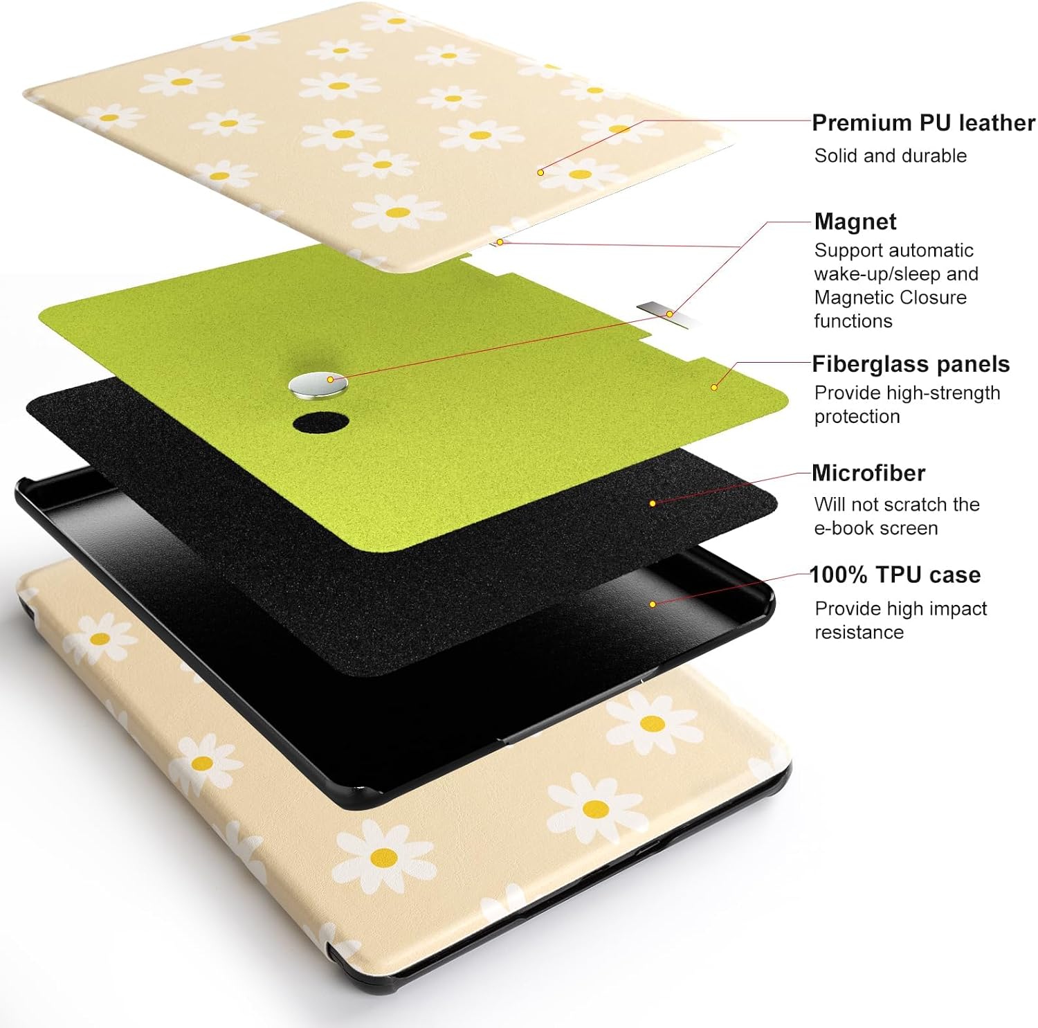 ESTUCHE COBAK MAGNETIC PARA KINDLE PAPERWHITE 7' 12TH GEN 2024 Y KINDLE COLORSOFT - 3