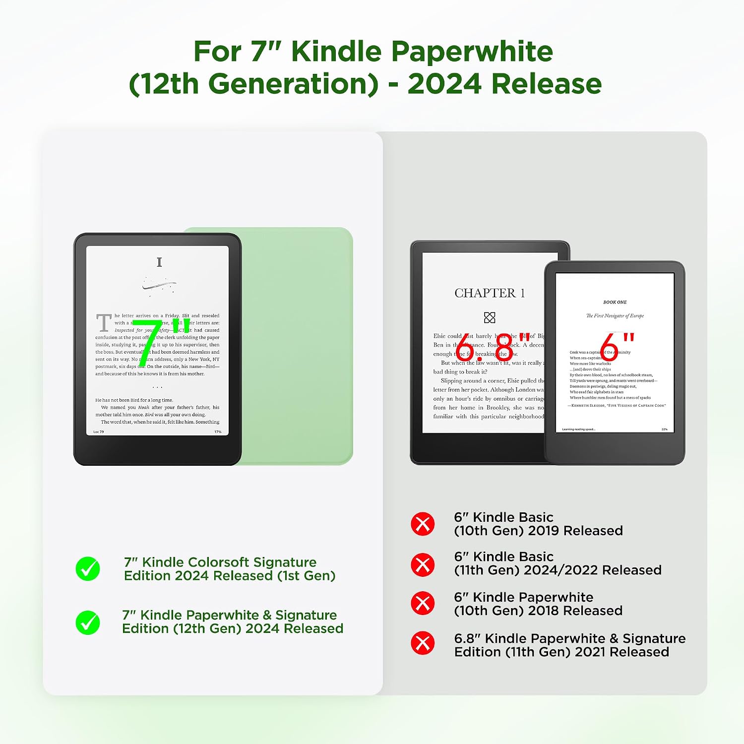 ESTUCHE SESENSE MAGNÉTICO PARA KINDLE PAPERWHITE 7'' 12ª GEN 2024 Y COLORSOFT - 2