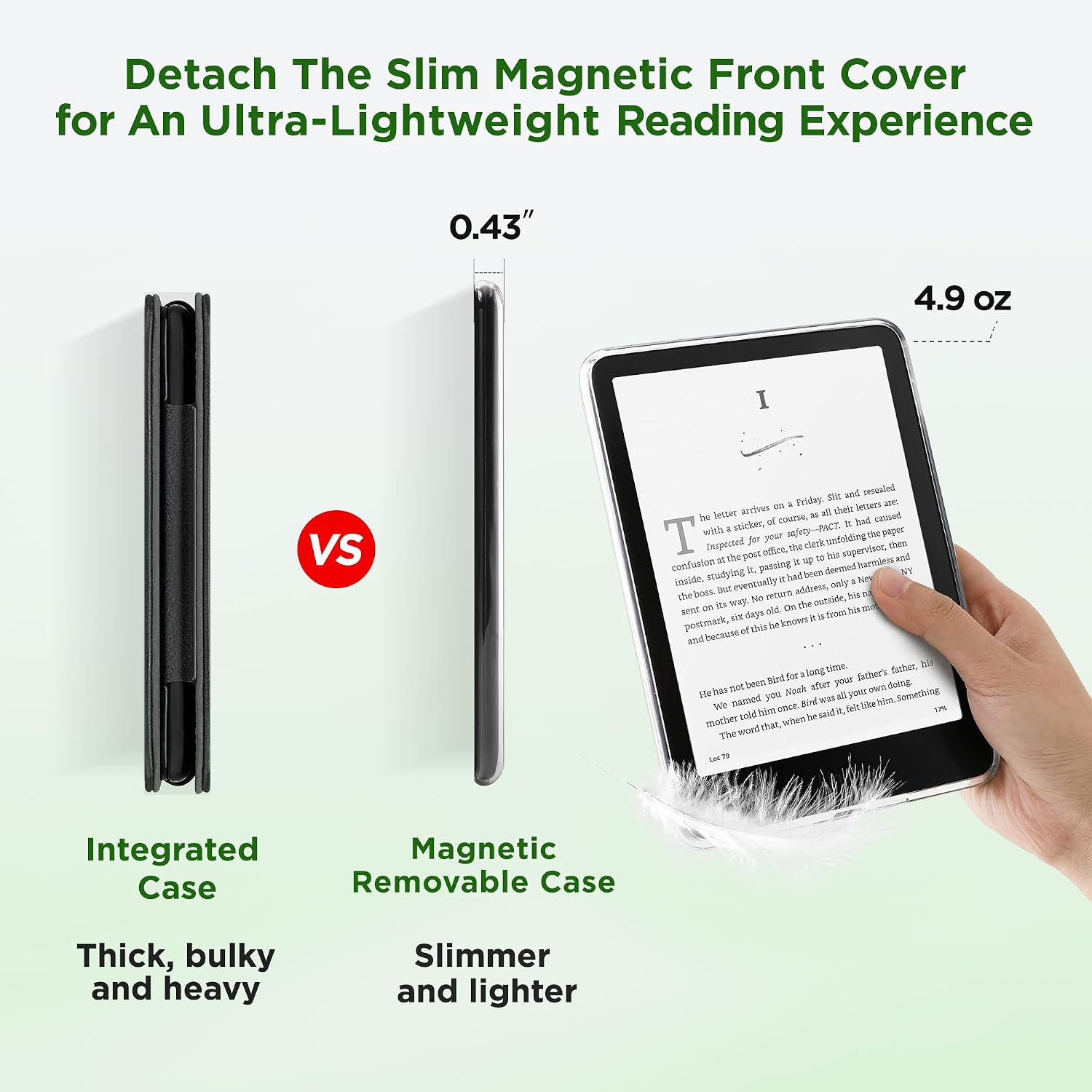 ESTUCHE SESENSE MAGNÉTICO PARA KINDLE PAPERWHITE 7'' 12ª GEN 2024 Y COLORSOFT - 4