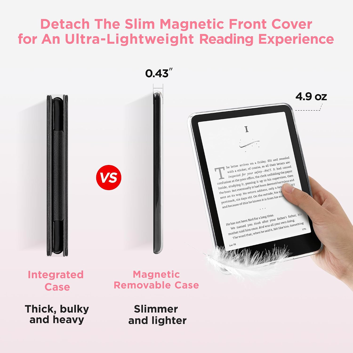ESTUCHE SESENSE MAGNÉTICO PARA KINDLE PAPERWHITE 7'' 12ª GEN 2024 Y COLORSOFT - 4