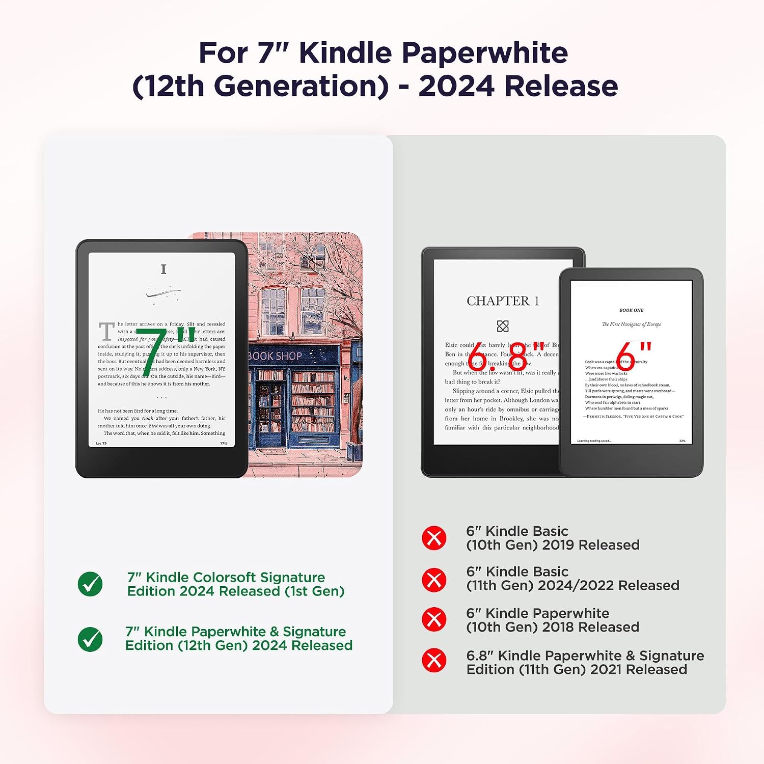 ESTUCHE SESENSE MAGNÉTICO PARA KINDLE PAPERWHITE 7'' 12ª GEN 2024 Y COLORSOFT - 2