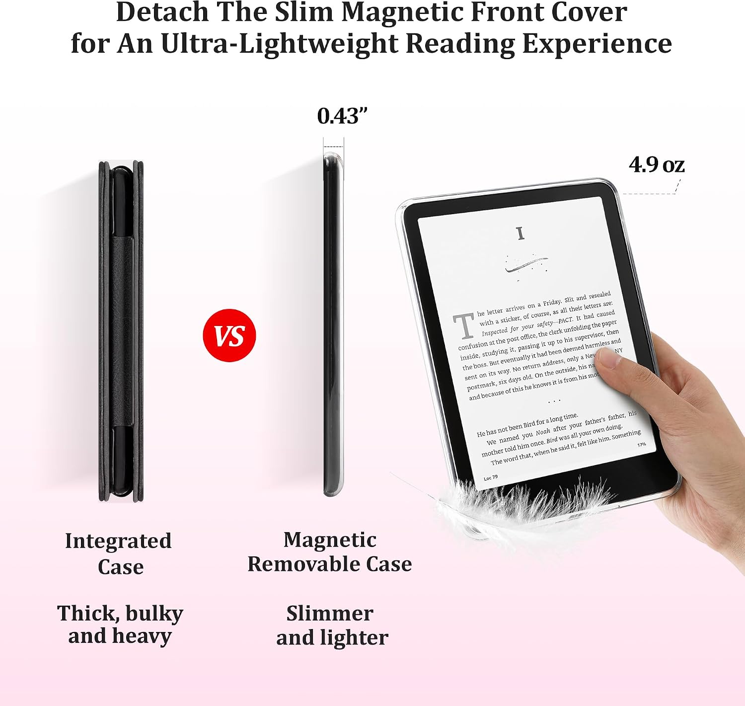 ESTUCHE SESENSE MAGNÉTICO PARA KINDLE PAPERWHITE 7'' 12ª GEN 2024 Y COLORSOFT - 4