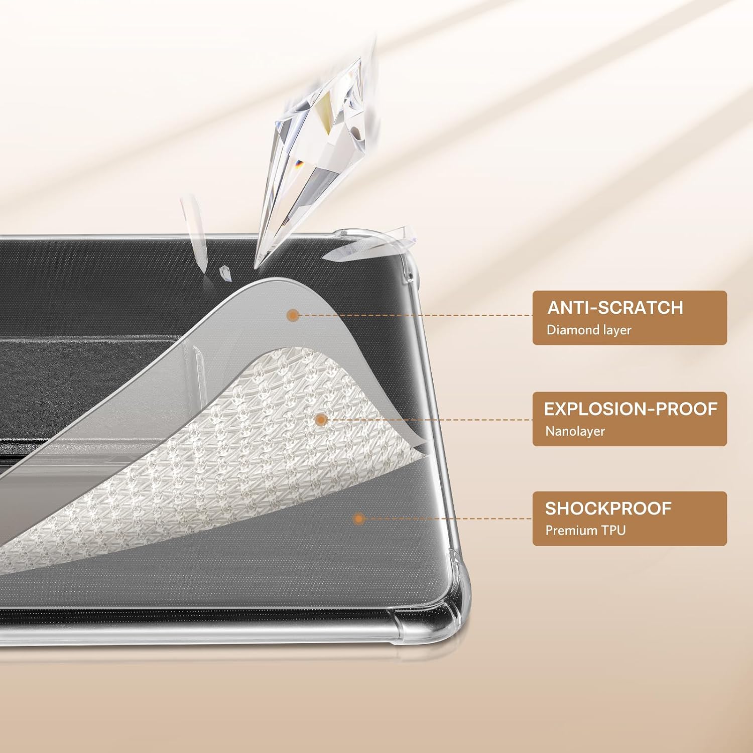 ESTUCHE COBAK PARA LECTOR ELECTRÓNICO 7 PULGADAS 2024 - 5