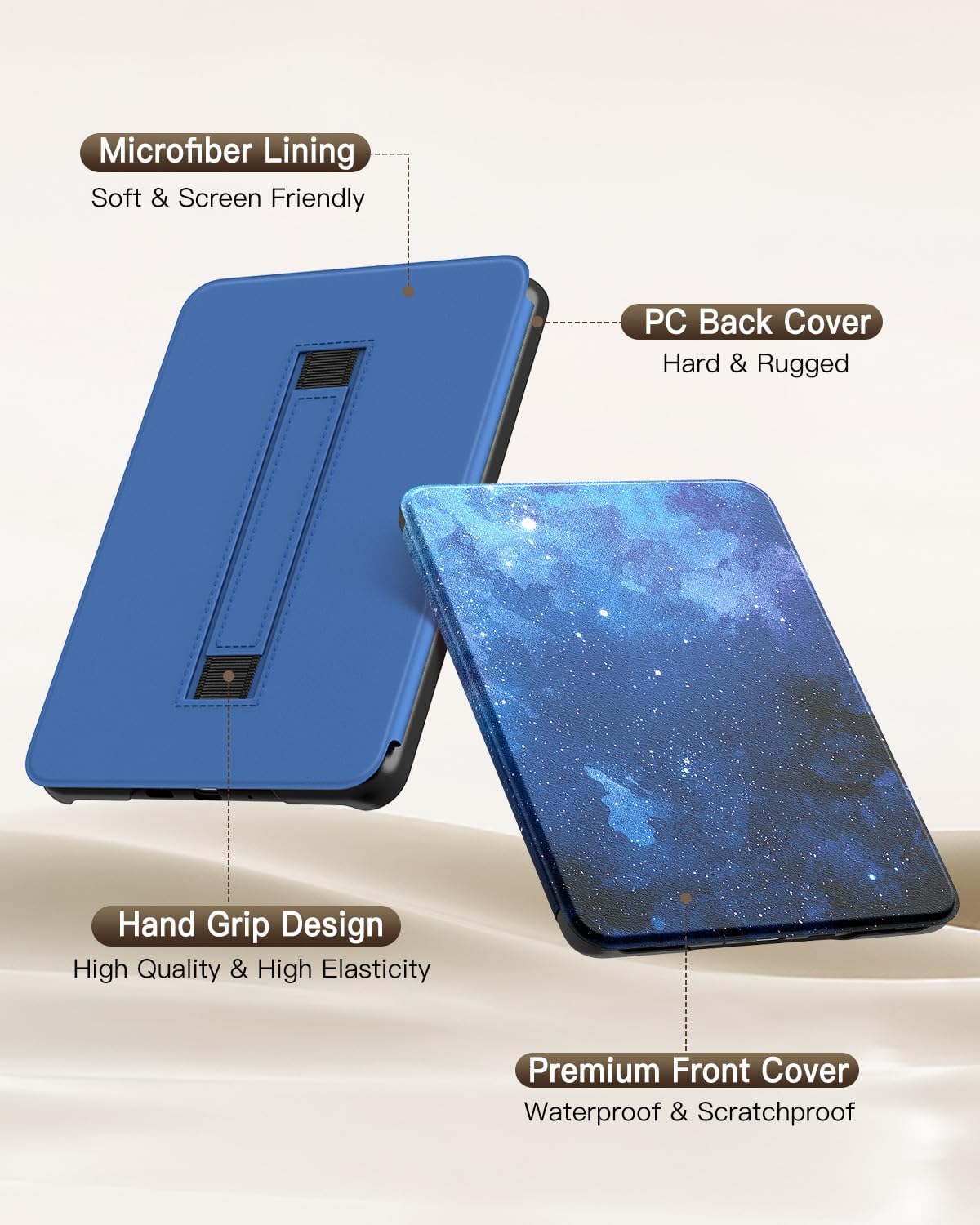 ESTUCHE MOKO PARA KINDLE PAPERWHITE 7' 12ª GEN 2024 AZUL CIELO - 5