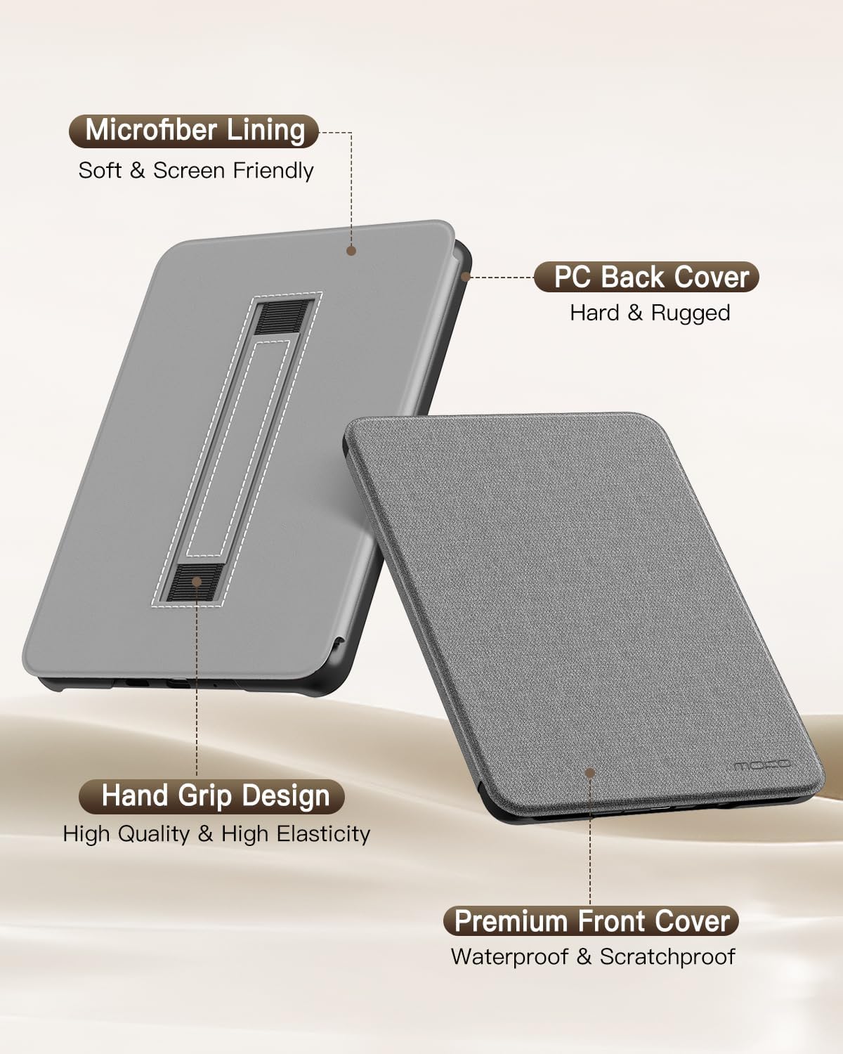 ESTUCHE MOKO PARA KINDLE PAPERWHITE 7' 12ª GEN 2024 DENIM GRAY - 5