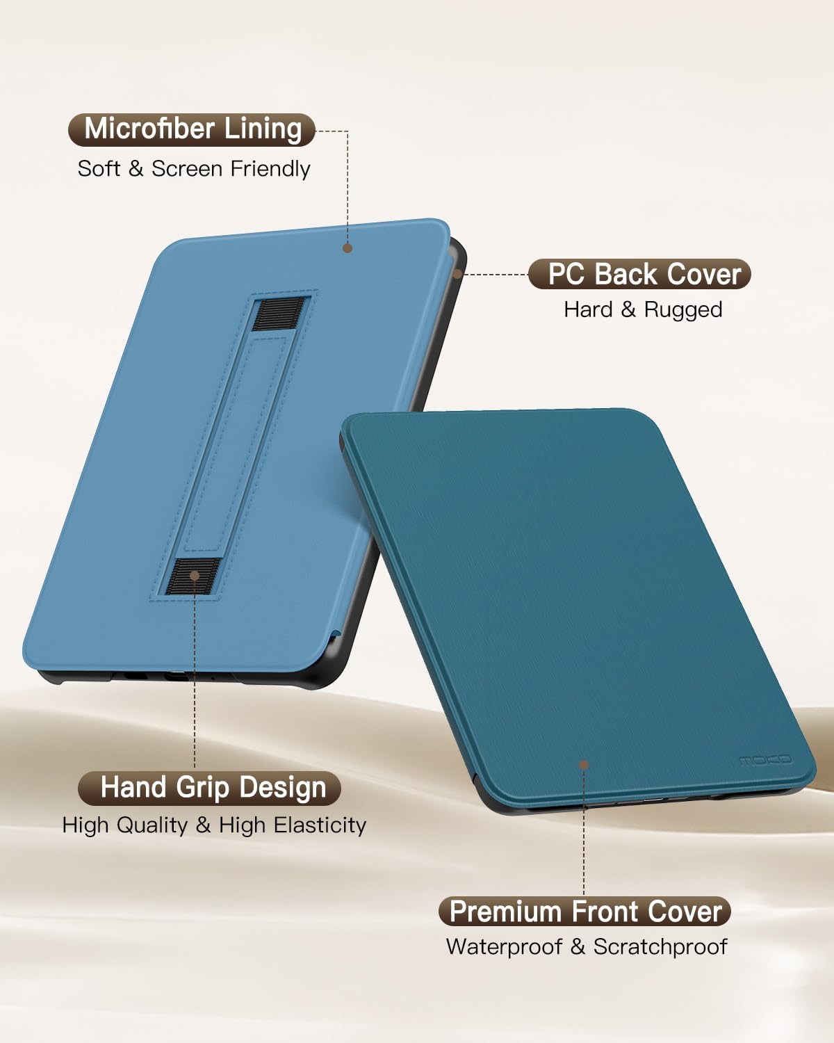ESTUCHE MOKO PARA KINDLE 6' 11ª GENERACIÓN AZUL FRANCÉS - 5