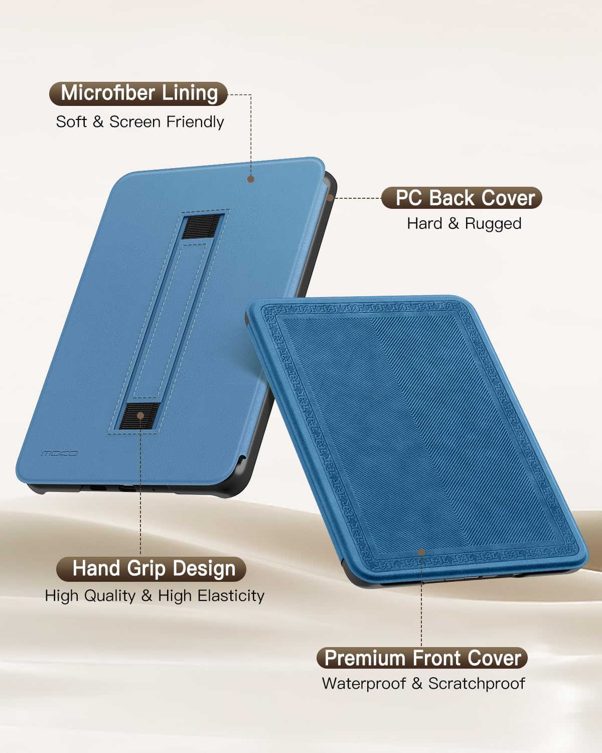 ESTUCHE MOKO PARA KINDLE PAPERWHITE 7' 12ª GEN 2024 AZUL VINTAGE - 5
