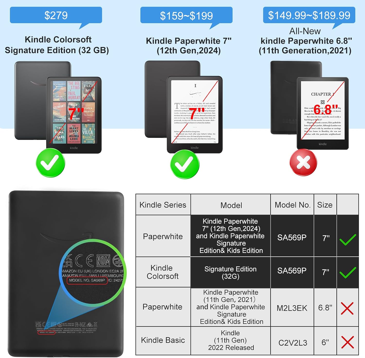 ESTUCHE TRANSPARENTE COBAK PARA LECTORES ELECTRÓNICOS DE 7 PULGADAS - 2
